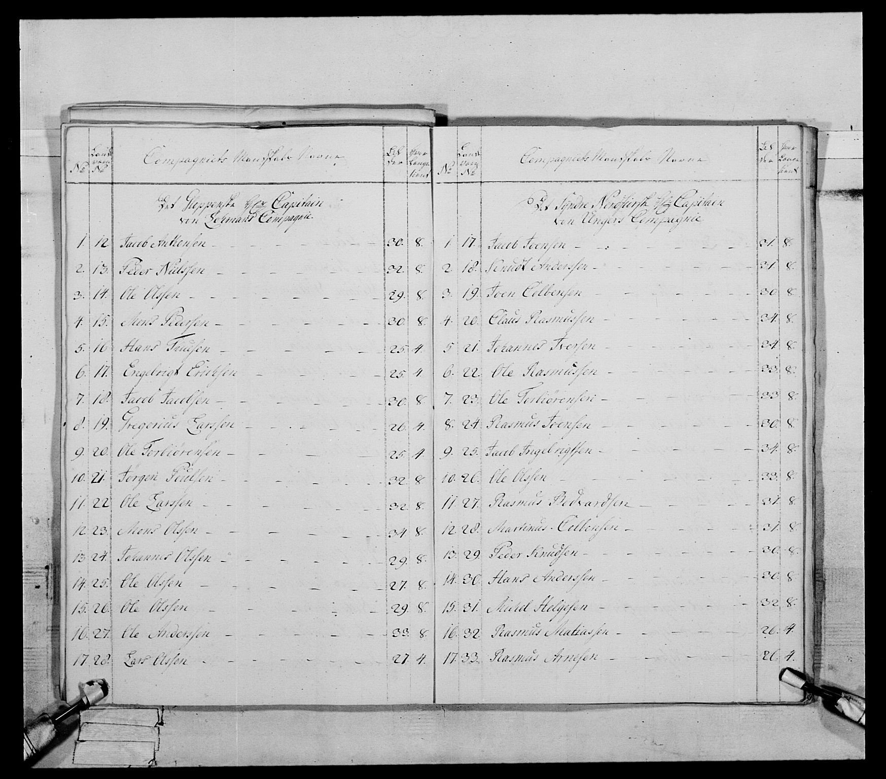 Generalitets- og kommissariatskollegiet, Det kongelige norske kommissariatskollegium, AV/RA-EA-5420/E/Eh/L0089: 1. Bergenhusiske nasjonale infanteriregiment, 1769-1773, s. 345