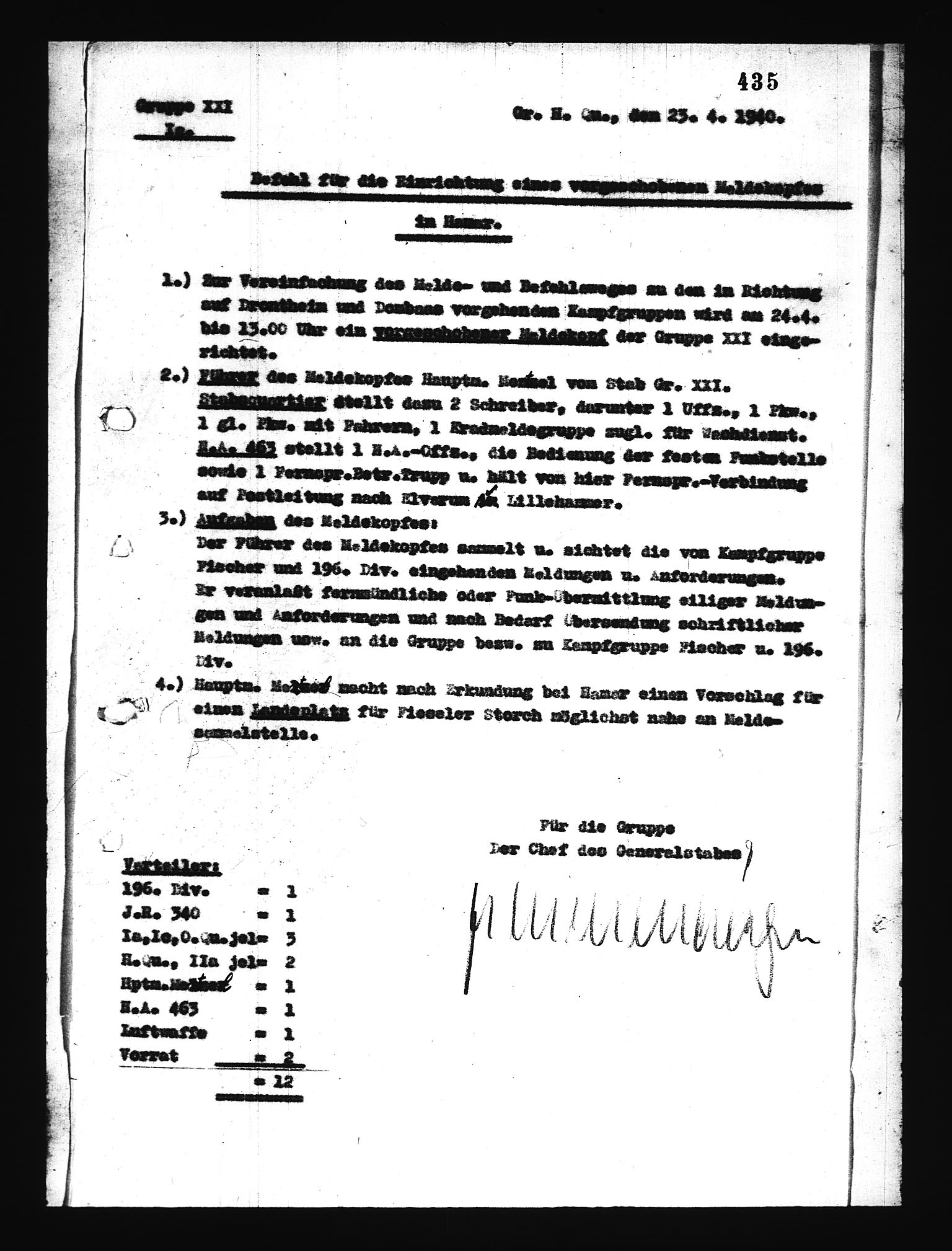 Documents Section, RA/RAFA-2200/V/L0076: Amerikansk mikrofilm "Captured German Documents".
Box No. 715.  FKA jnr. 619/1954., 1940, s. 188
