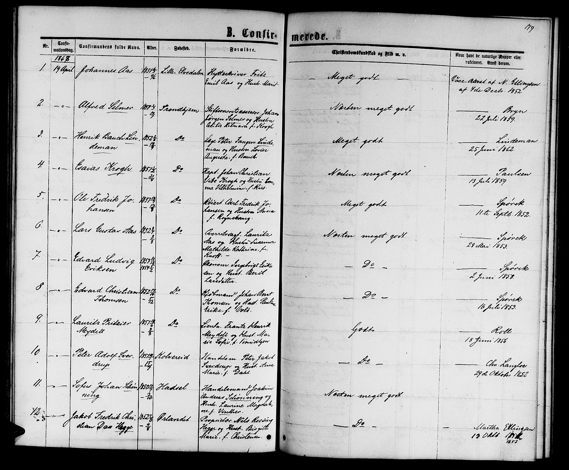 Ministerialprotokoller, klokkerbøker og fødselsregistre - Sør-Trøndelag, SAT/A-1456/601/L0087: Klokkerbok nr. 601C05, 1864-1881, s. 179