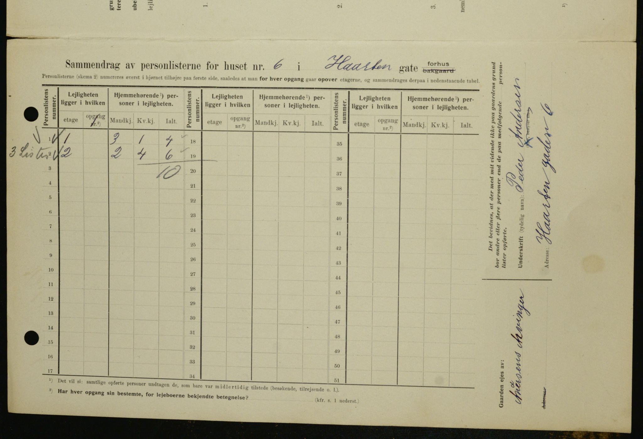 OBA, Kommunal folketelling 1.2.1909 for Kristiania kjøpstad, 1909, s. 37578