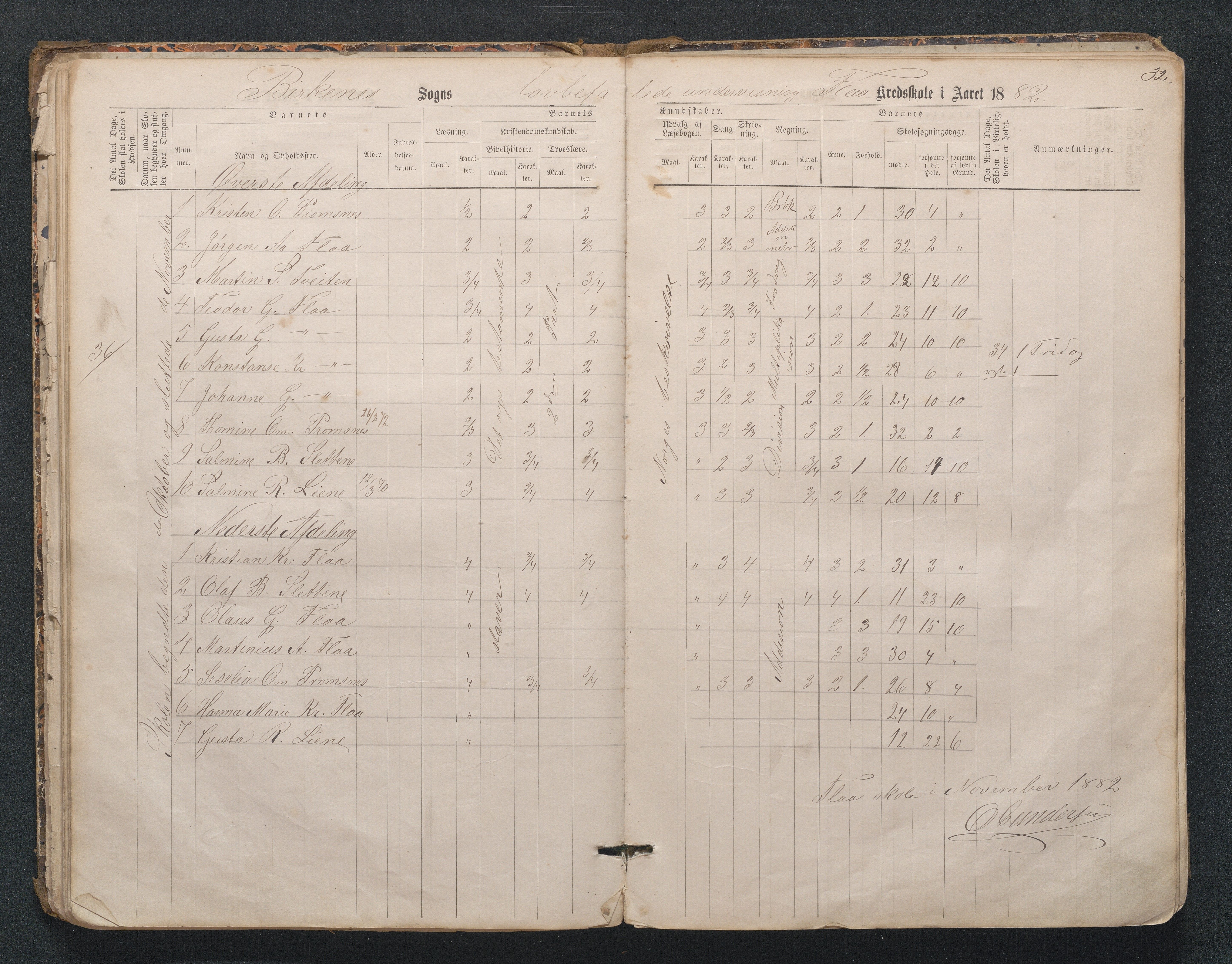 Birkenes kommune, Mosfjell skolekrets, AAKS/KA0928-550f_91/F02/L0001: Skoleprotokoll Flå og Mosfjell, 1867-1909, s. 32