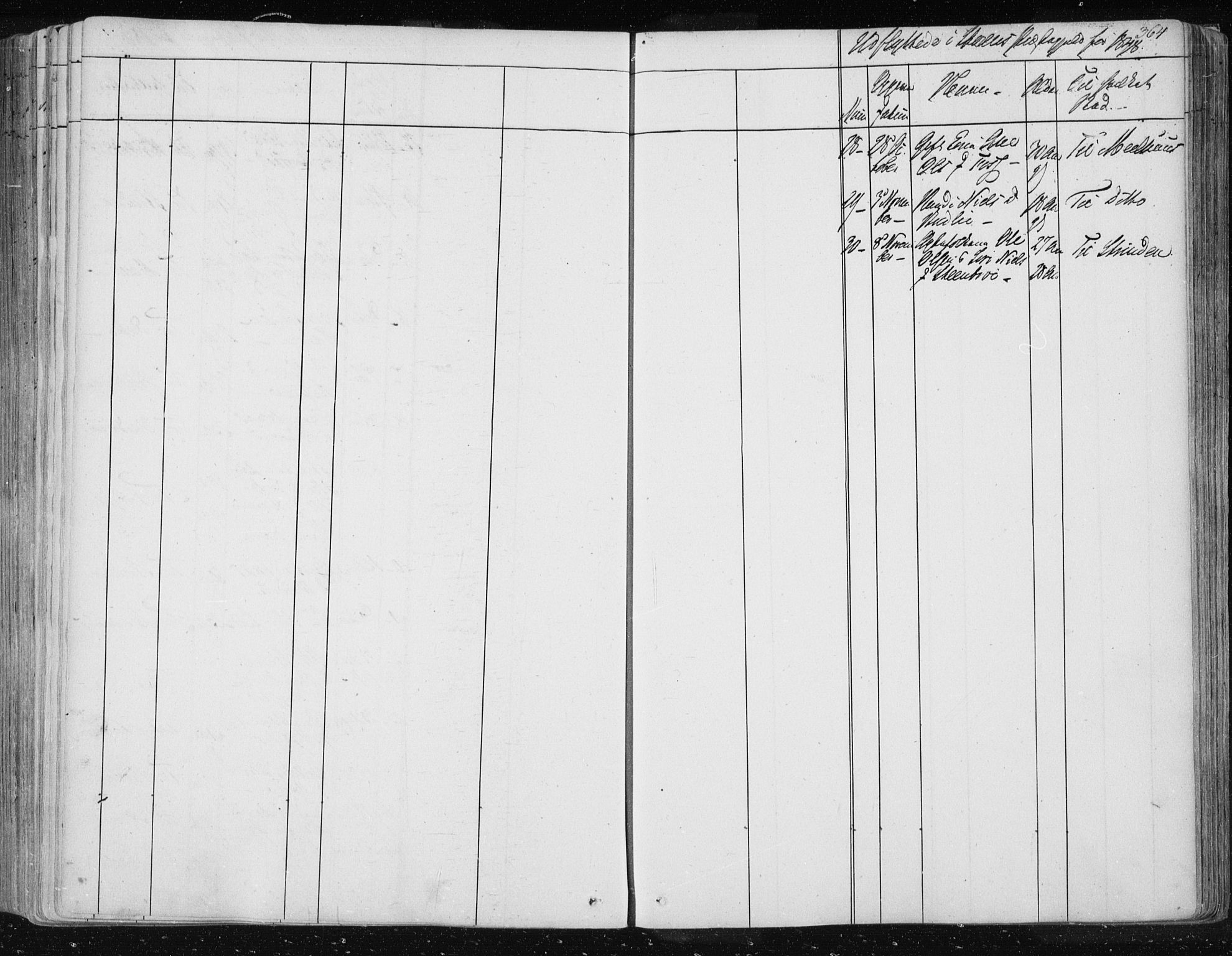 Ministerialprotokoller, klokkerbøker og fødselsregistre - Sør-Trøndelag, SAT/A-1456/687/L0997: Ministerialbok nr. 687A05 /1, 1843-1848, s. 364