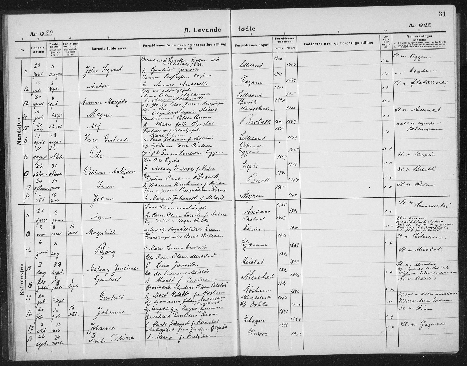 Ministerialprotokoller, klokkerbøker og fødselsregistre - Sør-Trøndelag, AV/SAT-A-1456/665/L0778: Klokkerbok nr. 665C03, 1916-1938, s. 31