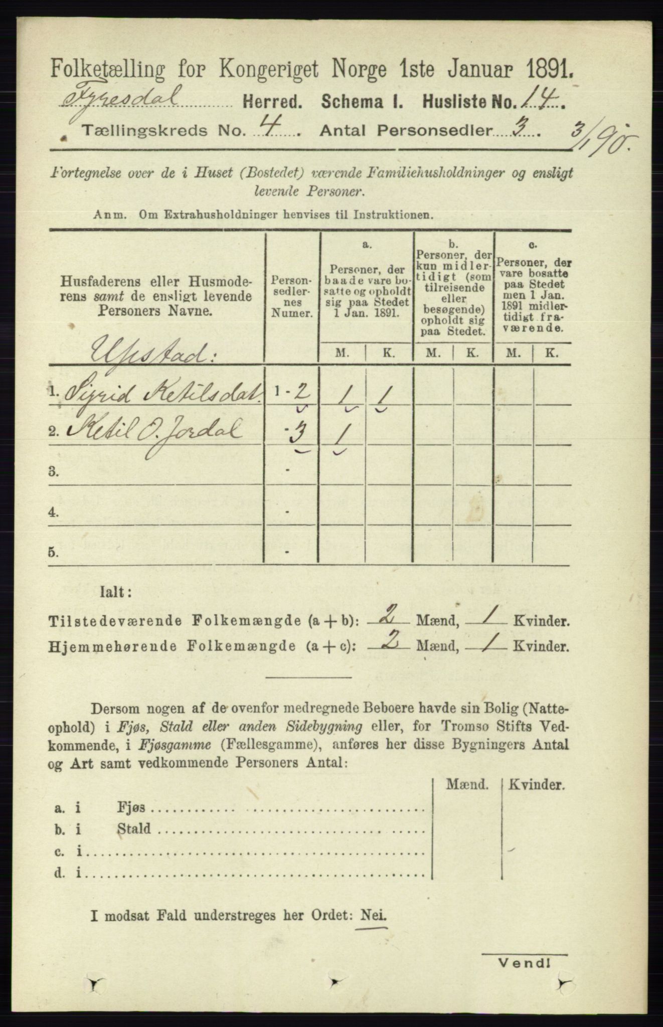 RA, Folketelling 1891 for 0831 Fyresdal herred, 1891, s. 755