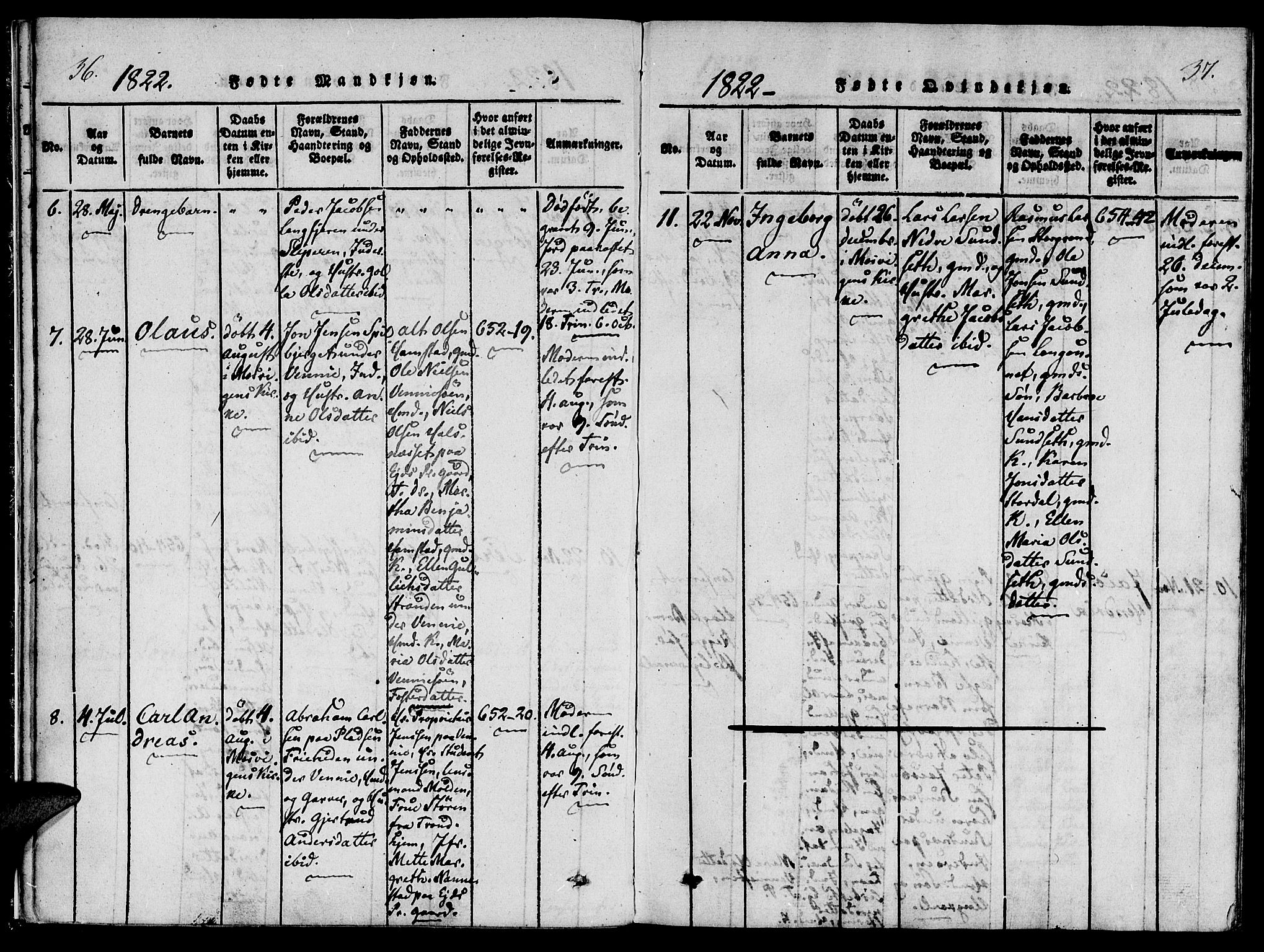 Ministerialprotokoller, klokkerbøker og fødselsregistre - Nord-Trøndelag, SAT/A-1458/733/L0322: Ministerialbok nr. 733A01, 1817-1842, s. 36-37