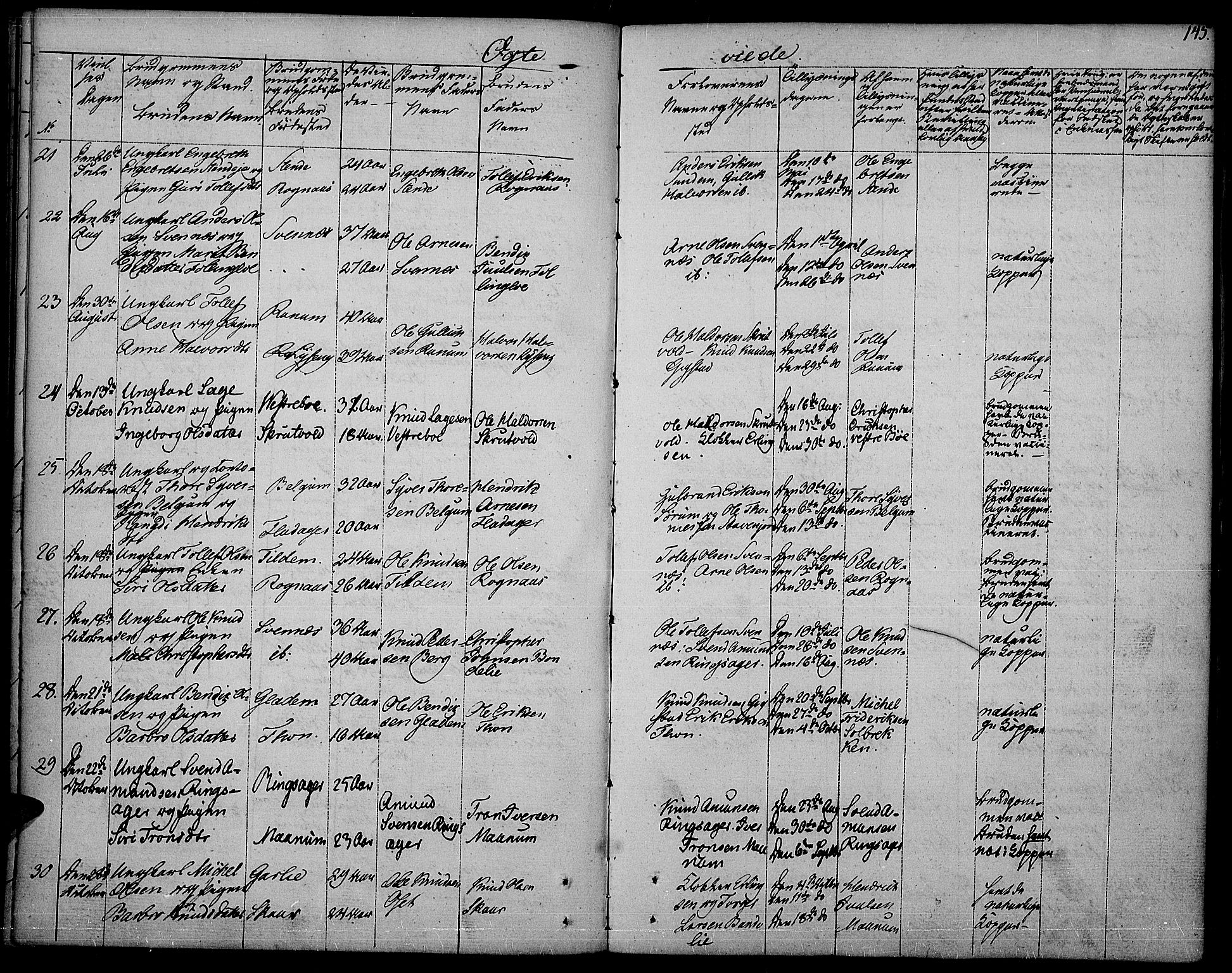 Nord-Aurdal prestekontor, SAH/PREST-132/H/Ha/Haa/L0003: Ministerialbok nr. 3, 1828-1841, s. 145