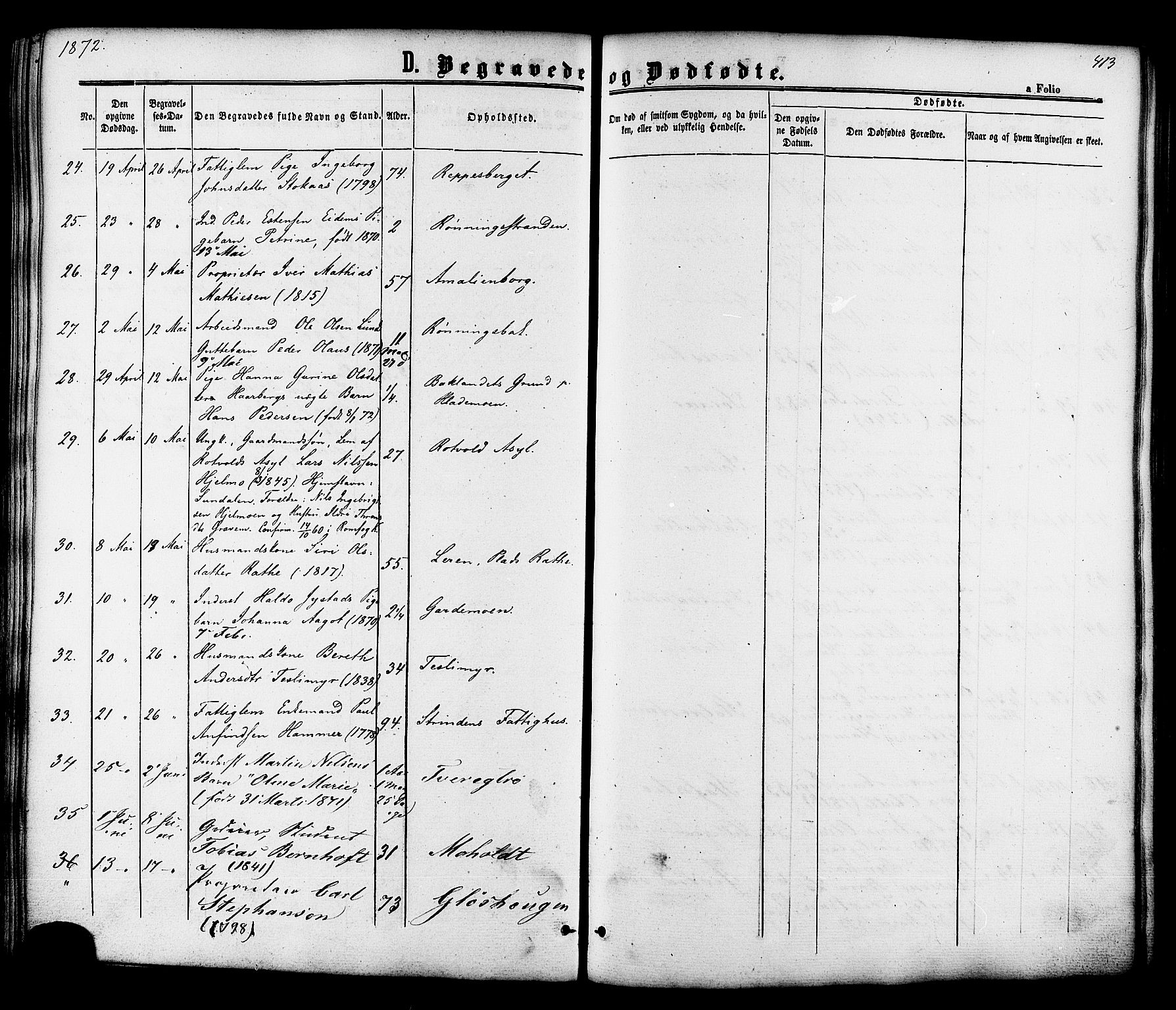 Ministerialprotokoller, klokkerbøker og fødselsregistre - Sør-Trøndelag, SAT/A-1456/606/L0293: Ministerialbok nr. 606A08, 1866-1877, s. 413