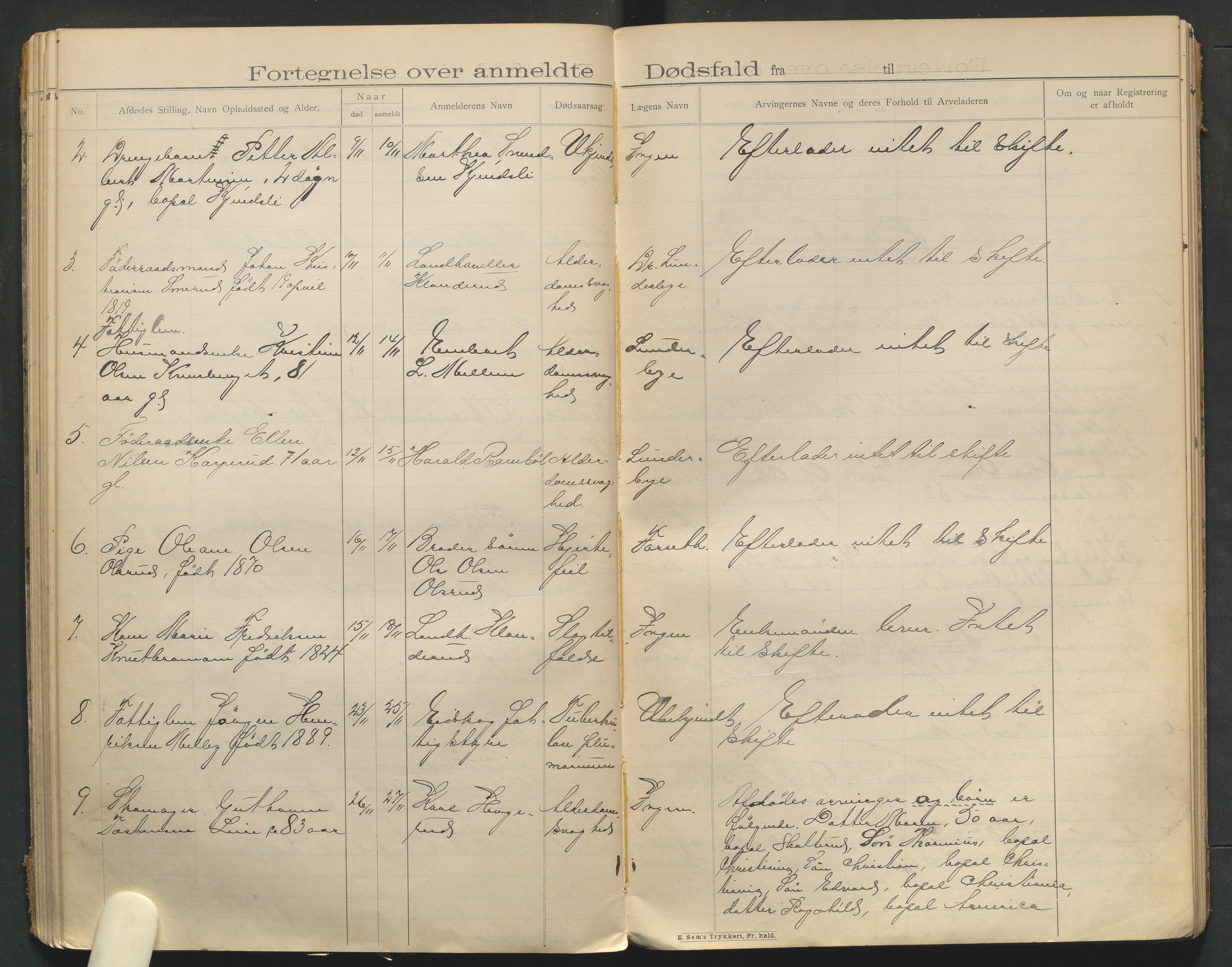 Eidskog lensmannskontor, AV/SAH-LHE-009/H/Ha/Haa/L0001/0002: Dødsfallsprotokoller / Dødsfallsprotokoll, 1901-1910