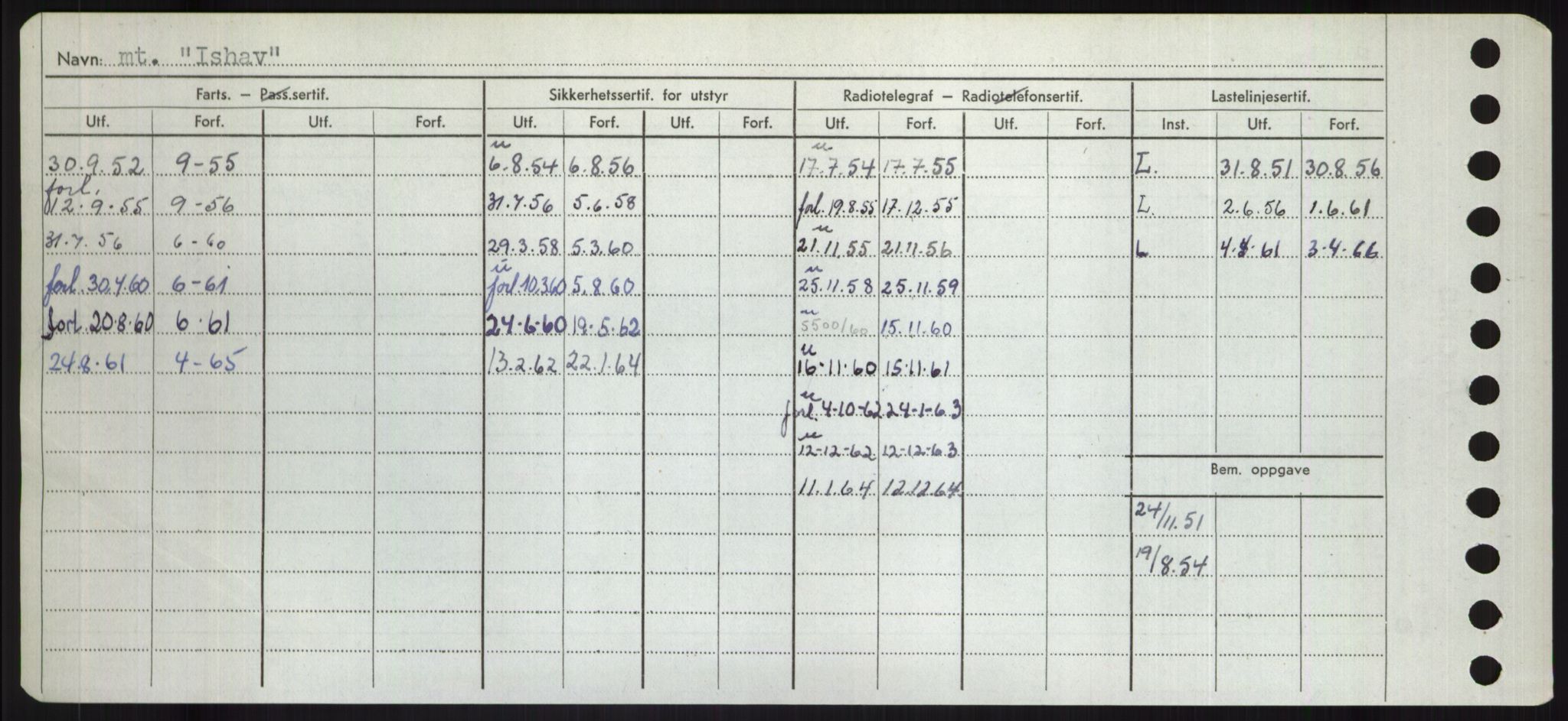 Sjøfartsdirektoratet med forløpere, Skipsmålingen, RA/S-1627/H/Hd/L0018: Fartøy, I, s. 286