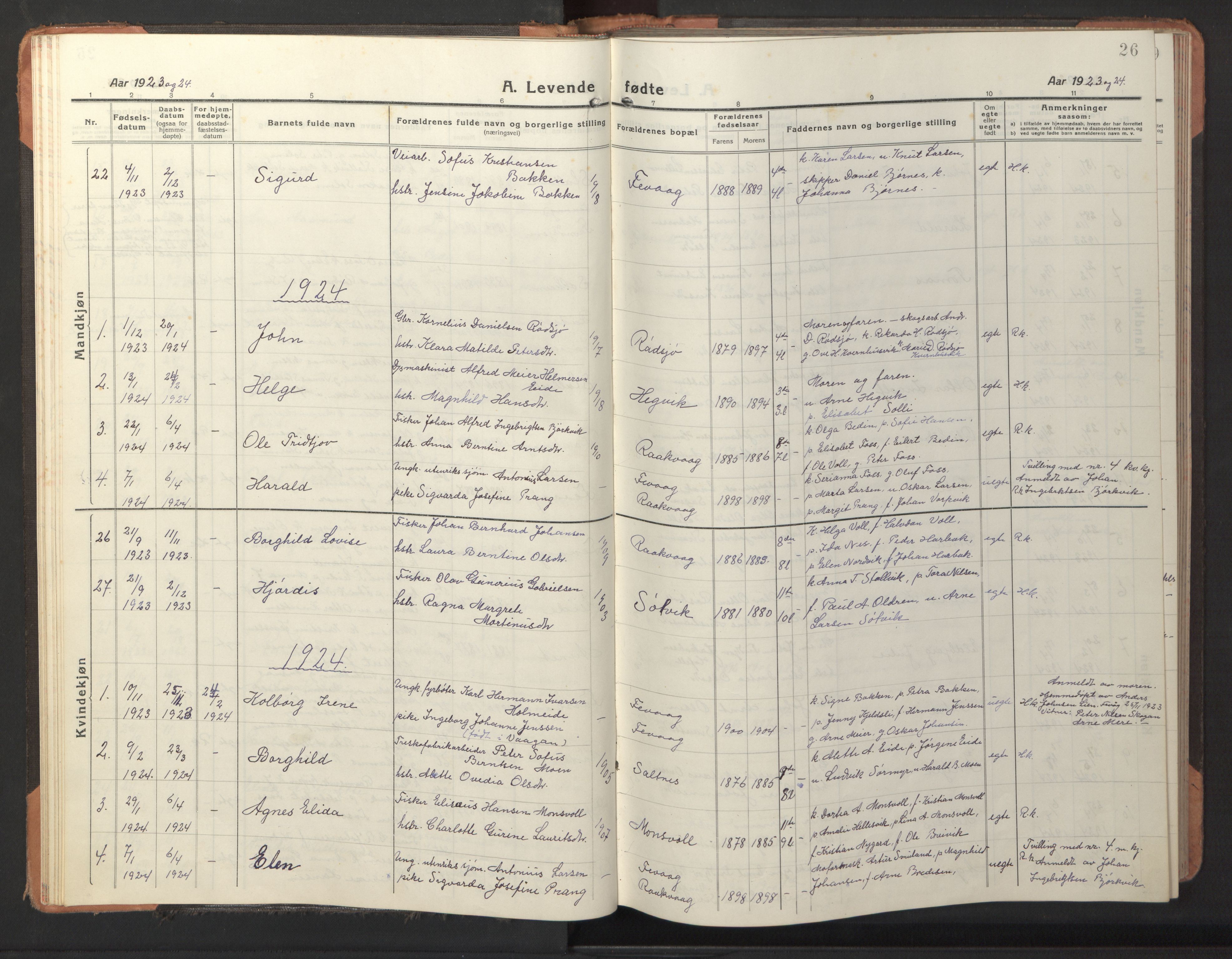 Ministerialprotokoller, klokkerbøker og fødselsregistre - Sør-Trøndelag, AV/SAT-A-1456/653/L0658: Klokkerbok nr. 653C02, 1919-1947, s. 26