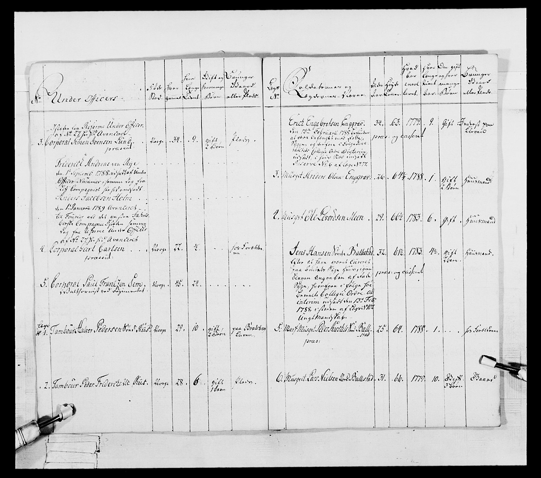 Generalitets- og kommissariatskollegiet, Det kongelige norske kommissariatskollegium, RA/EA-5420/E/Eh/L0056: 2. Smålenske nasjonale infanteriregiment, 1789, s. 154