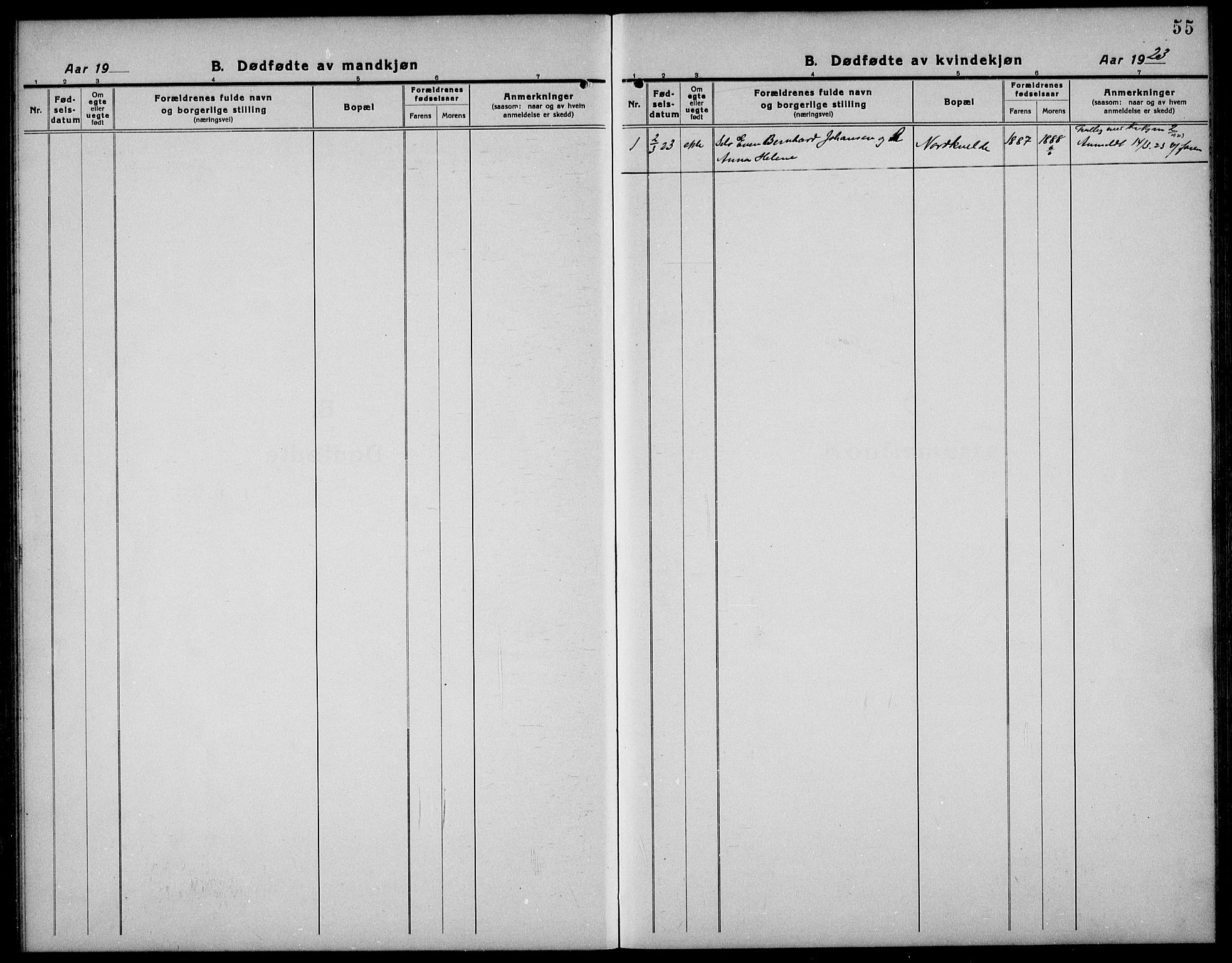 Hedrum kirkebøker, AV/SAKO-A-344/G/Gb/L0002: Klokkerbok nr. II 2, 1921-1936, s. 55