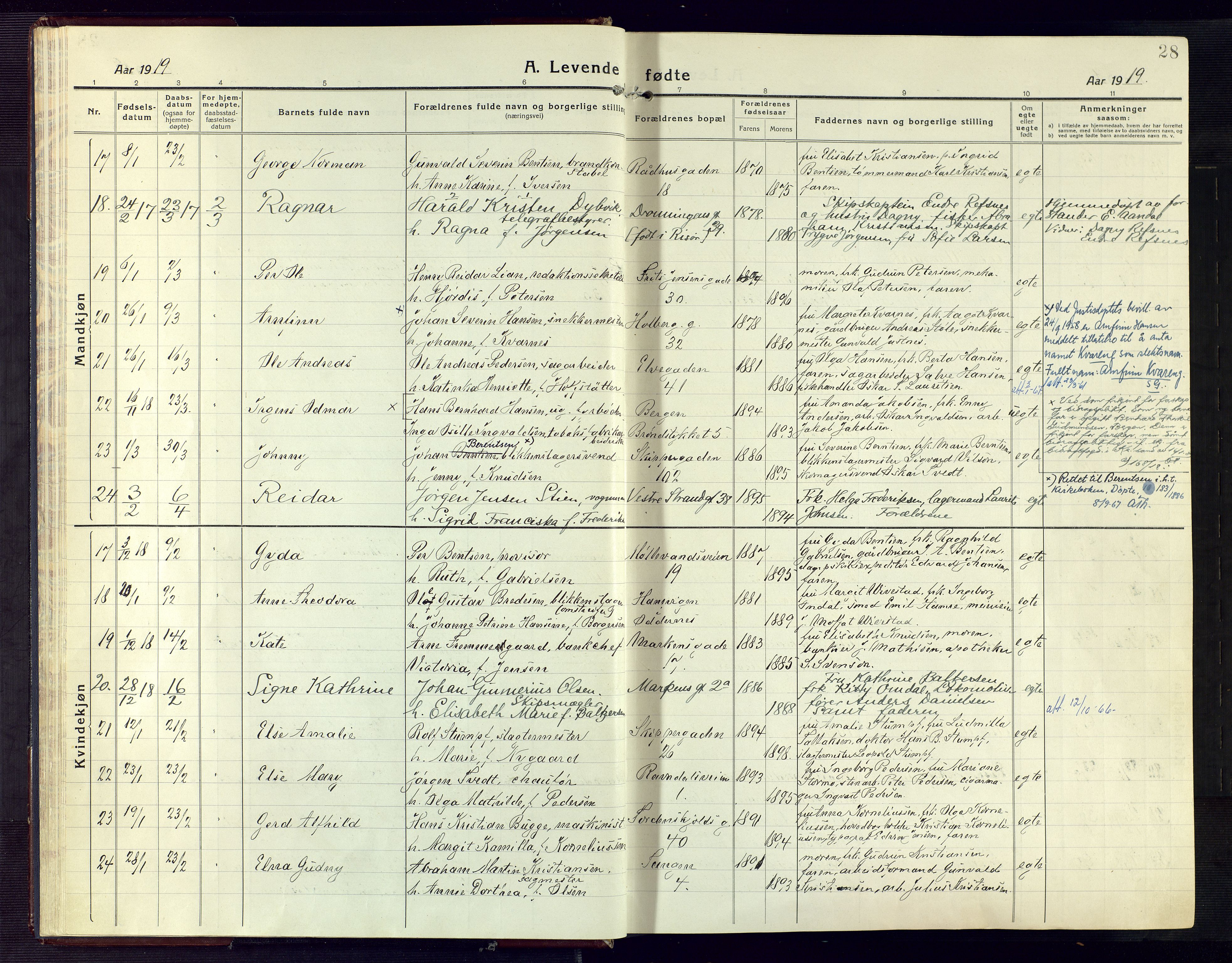 Kristiansand domprosti, AV/SAK-1112-0006/F/Fa/L0024: Ministerialbok nr. A 23, 1918-1928, s. 28