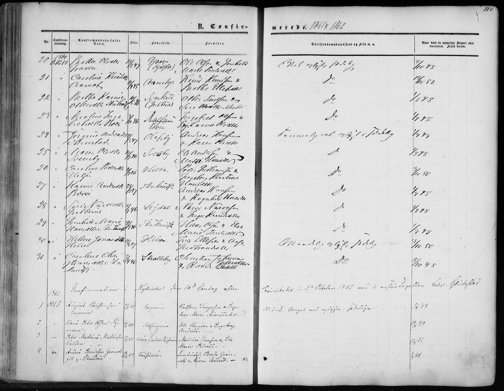 Modum kirkebøker, AV/SAKO-A-234/F/Fa/L0009: Ministerialbok nr. 9, 1860-1864, s. 110