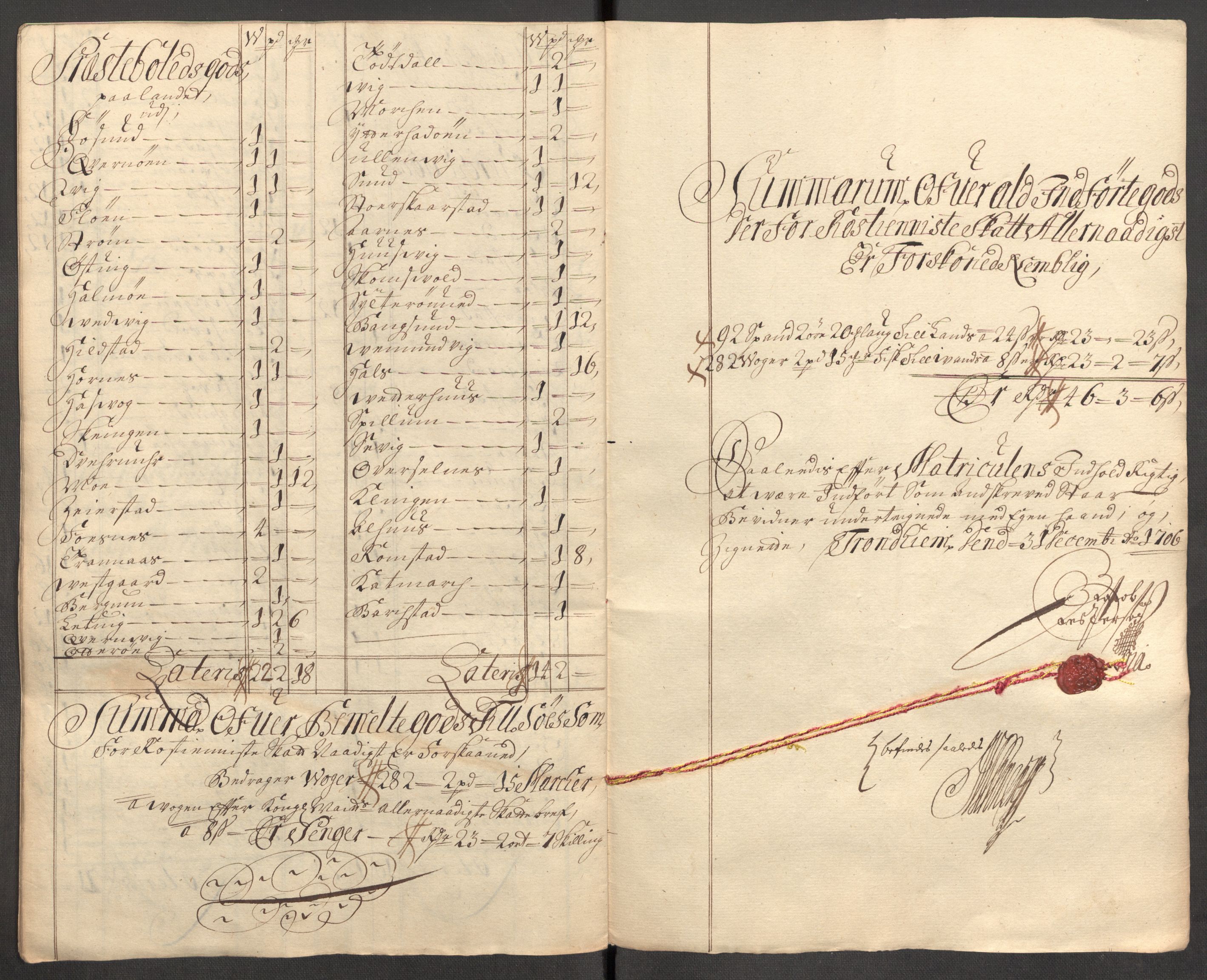 Rentekammeret inntil 1814, Reviderte regnskaper, Fogderegnskap, RA/EA-4092/R64/L4429: Fogderegnskap Namdal, 1705-1706, s. 434