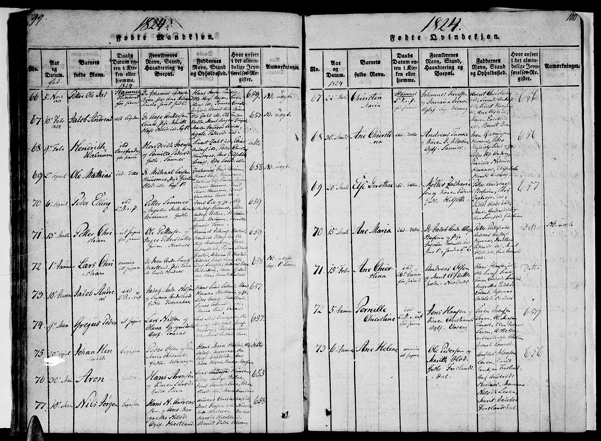 Ministerialprotokoller, klokkerbøker og fødselsregistre - Nordland, AV/SAT-A-1459/830/L0445: Ministerialbok nr. 830A09, 1820-1830, s. 99-100