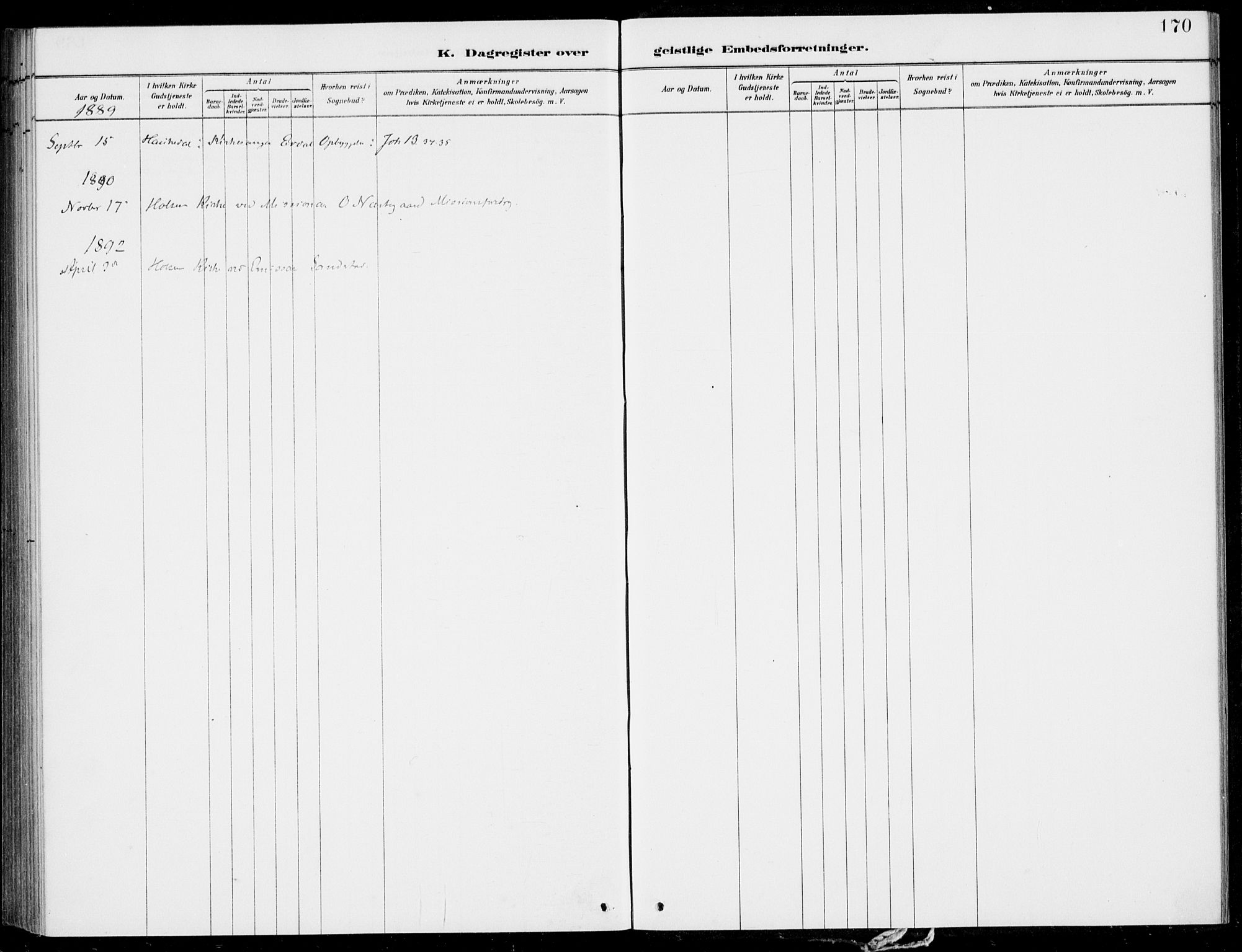 Førde sokneprestembete, AV/SAB-A-79901/H/Haa/Haac/L0001: Ministerialbok nr. C  1, 1881-1920, s. 170