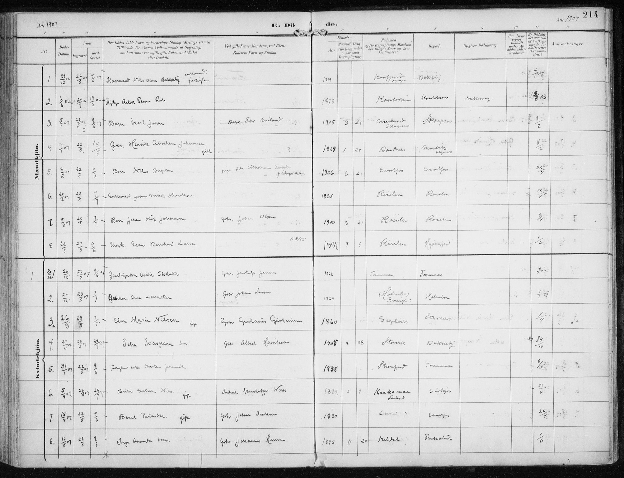 Skjervøy sokneprestkontor, AV/SATØ-S-1300/H/Ha/Haa/L0017kirke: Ministerialbok nr. 17, 1895-1911, s. 214