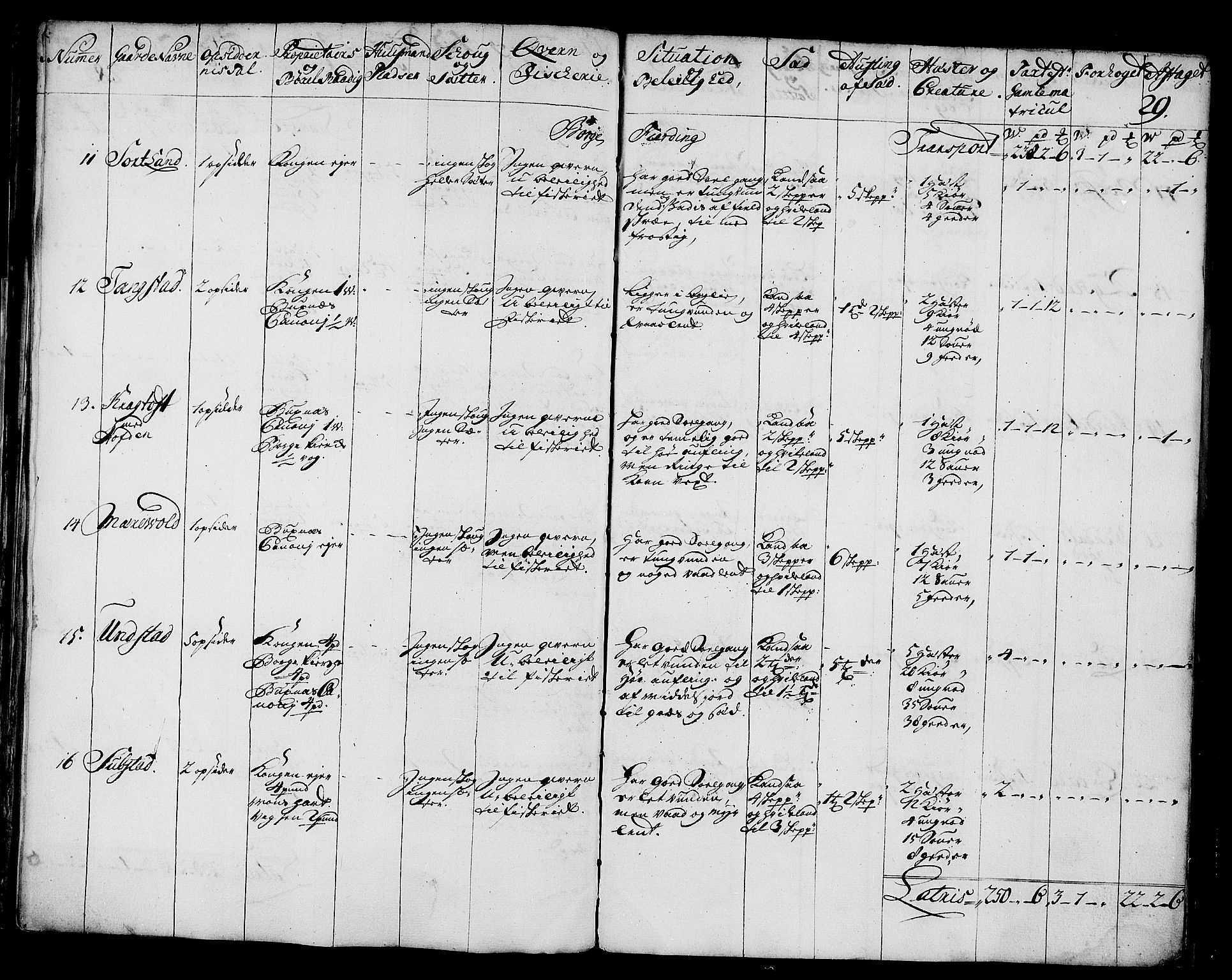 Rentekammeret inntil 1814, Realistisk ordnet avdeling, AV/RA-EA-4070/N/Nb/Nbf/L0174: Lofoten eksaminasjonsprotokoll, 1723, s. 33
