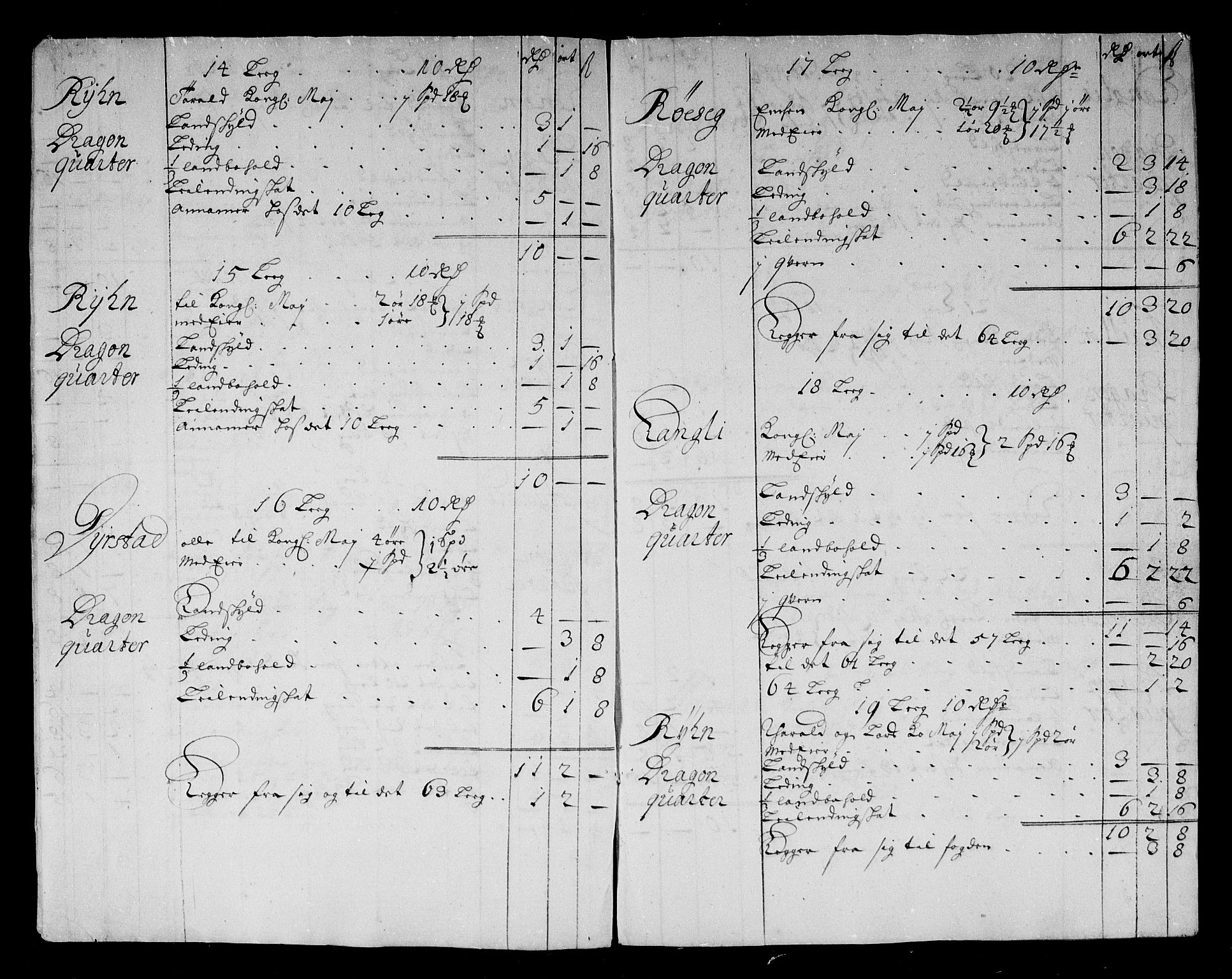 Rentekammeret inntil 1814, Reviderte regnskaper, Stiftamtstueregnskaper, Trondheim stiftamt og Nordland amt, AV/RA-EA-6044/R/Rg/L0086: Trondheim stiftamt og Nordland amt, 1685-1686