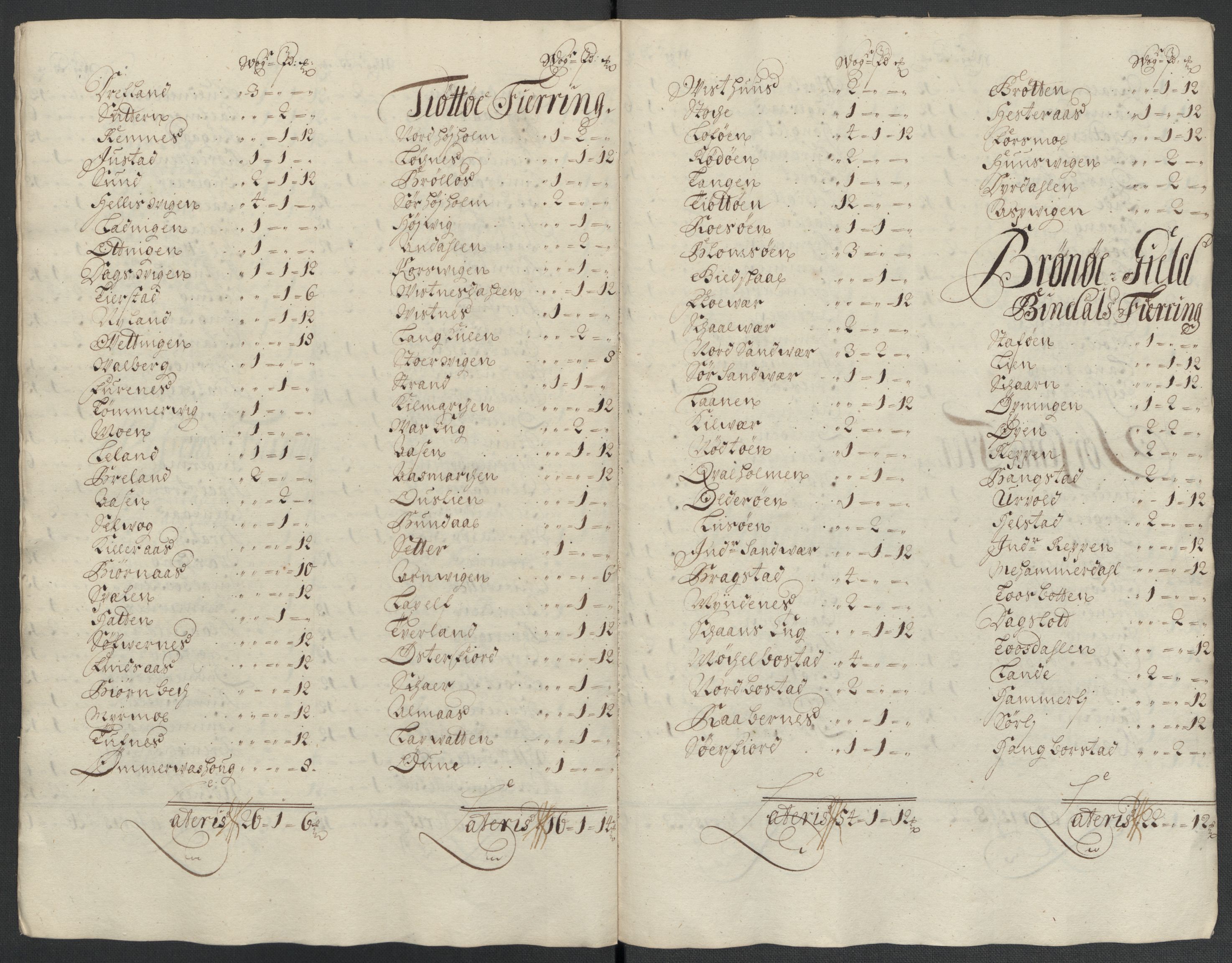 Rentekammeret inntil 1814, Reviderte regnskaper, Fogderegnskap, RA/EA-4092/R65/L4509: Fogderegnskap Helgeland, 1706-1707, s. 106