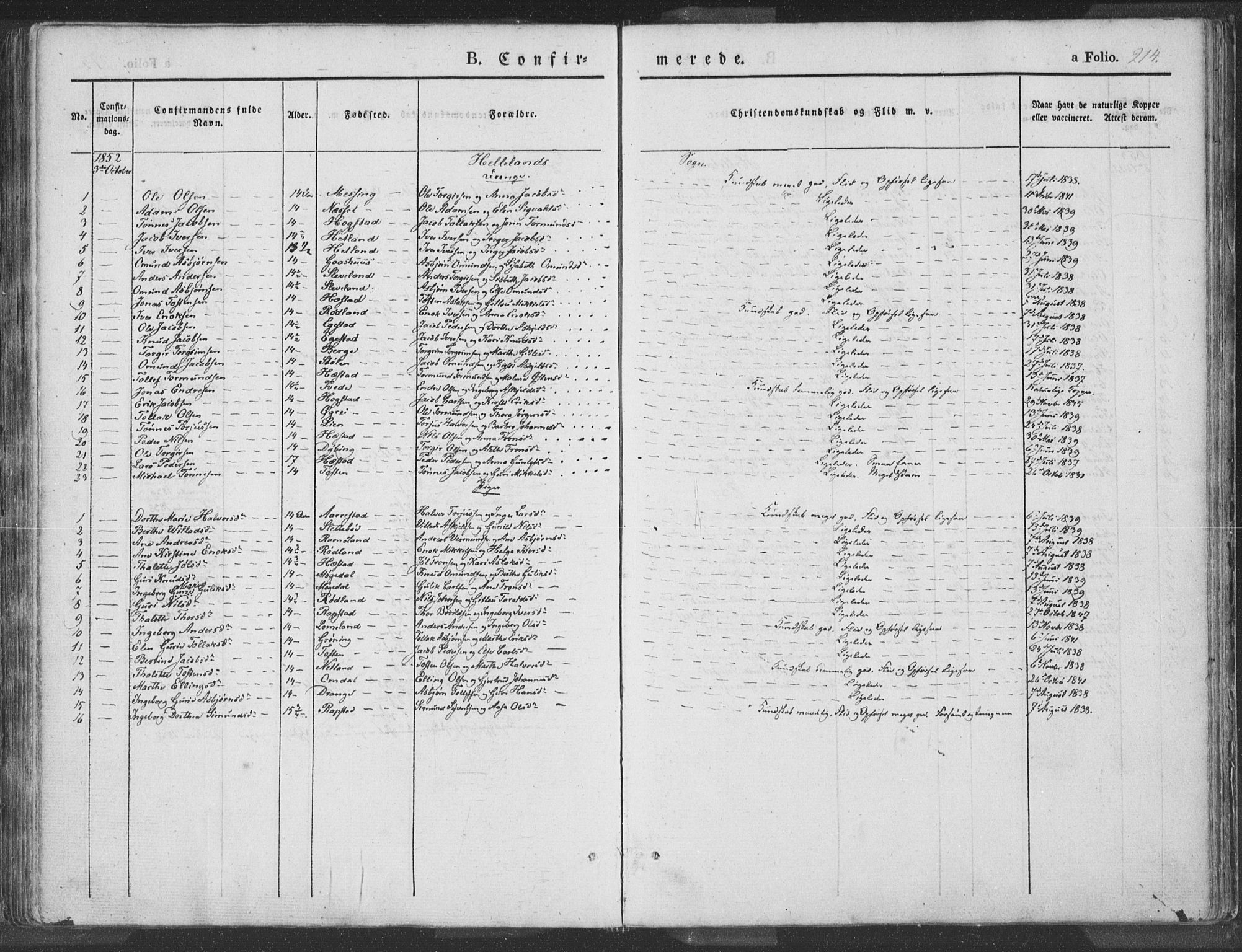 Helleland sokneprestkontor, SAST/A-101810: Ministerialbok nr. A 6.1, 1834-1863, s. 214