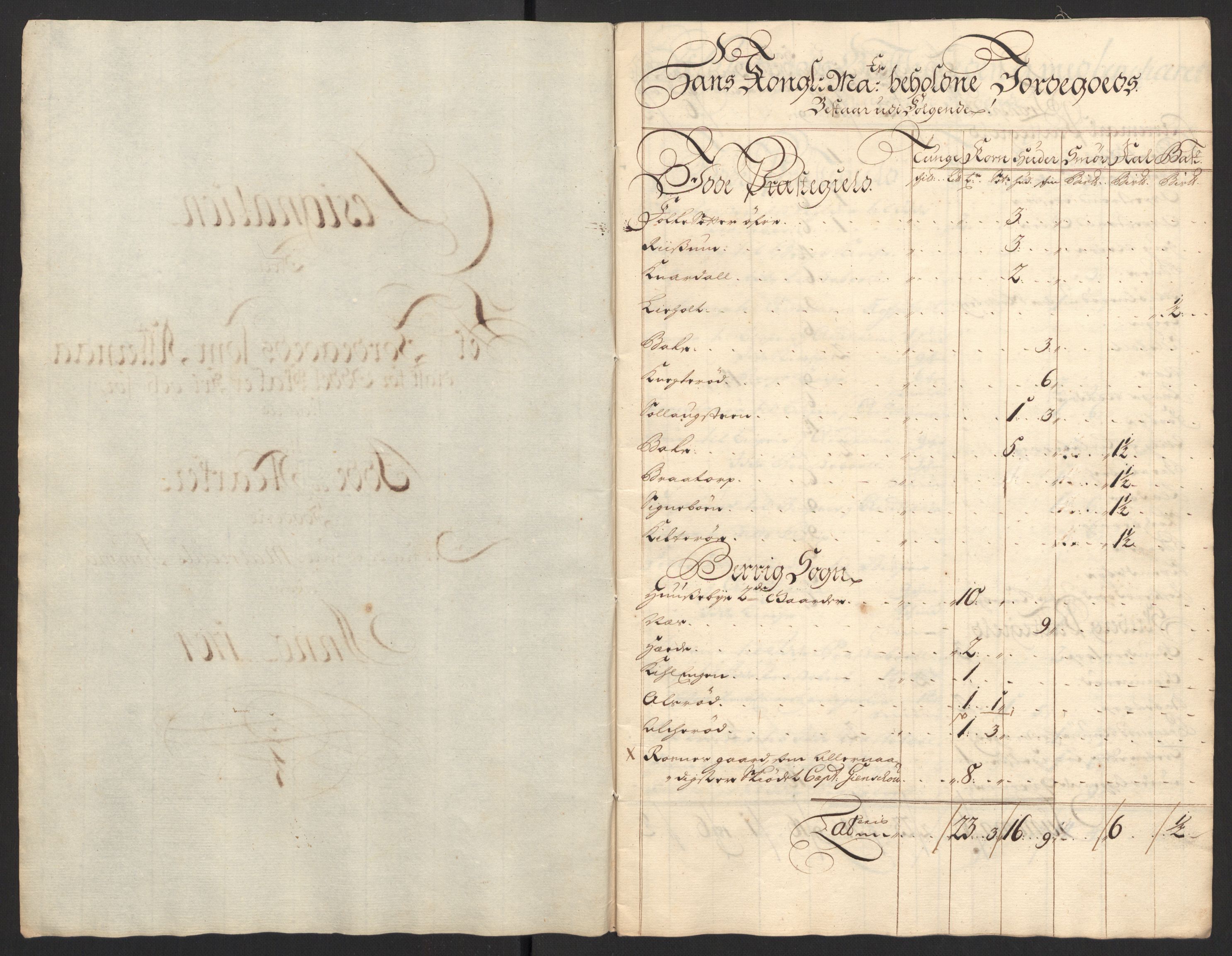 Rentekammeret inntil 1814, Reviderte regnskaper, Fogderegnskap, RA/EA-4092/R01/L0017: Fogderegnskap Idd og Marker, 1704-1706, s. 140