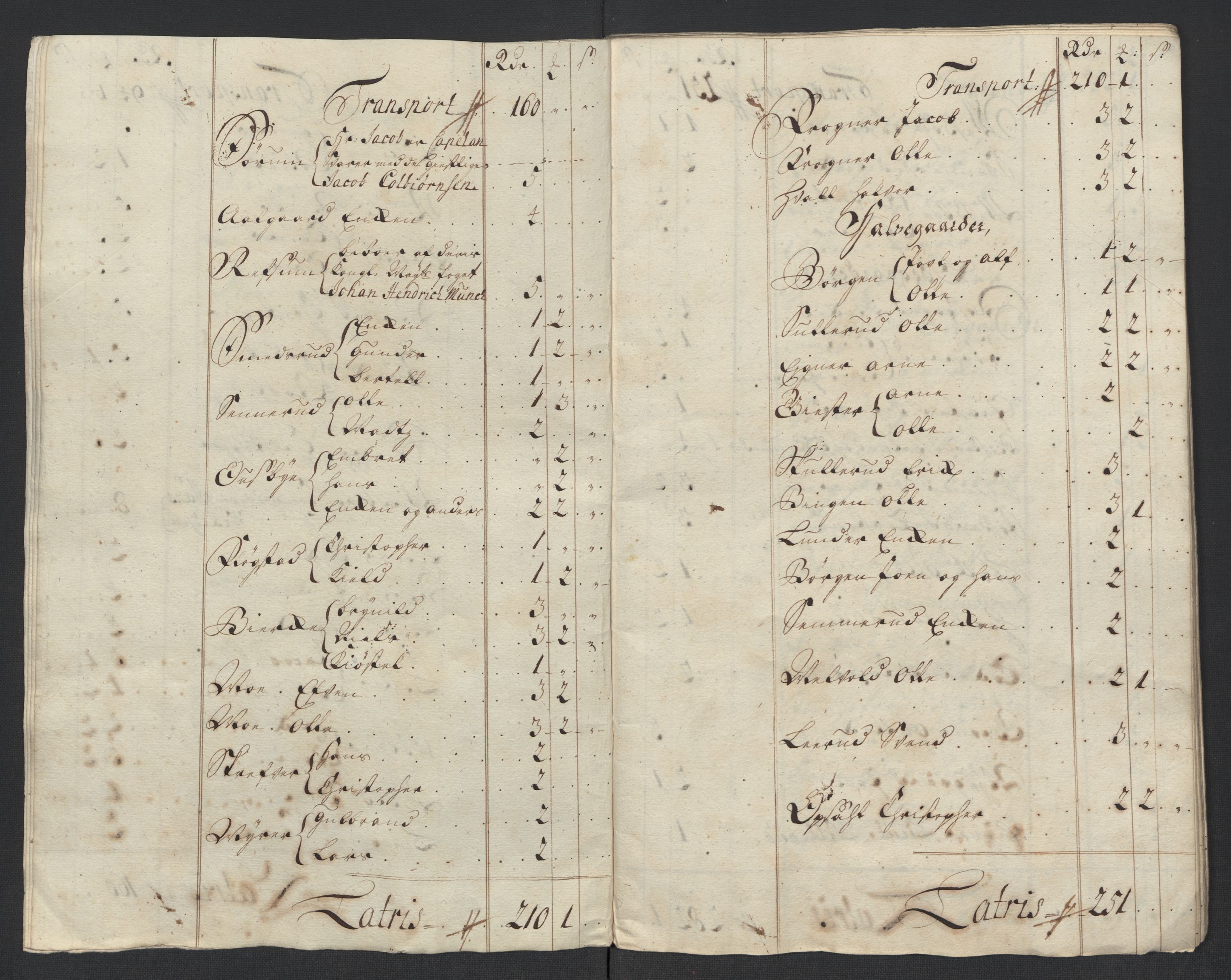 Rentekammeret inntil 1814, Reviderte regnskaper, Fogderegnskap, RA/EA-4092/R11/L0599: Fogderegnskap Nedre Romerike, 1717, s. 132