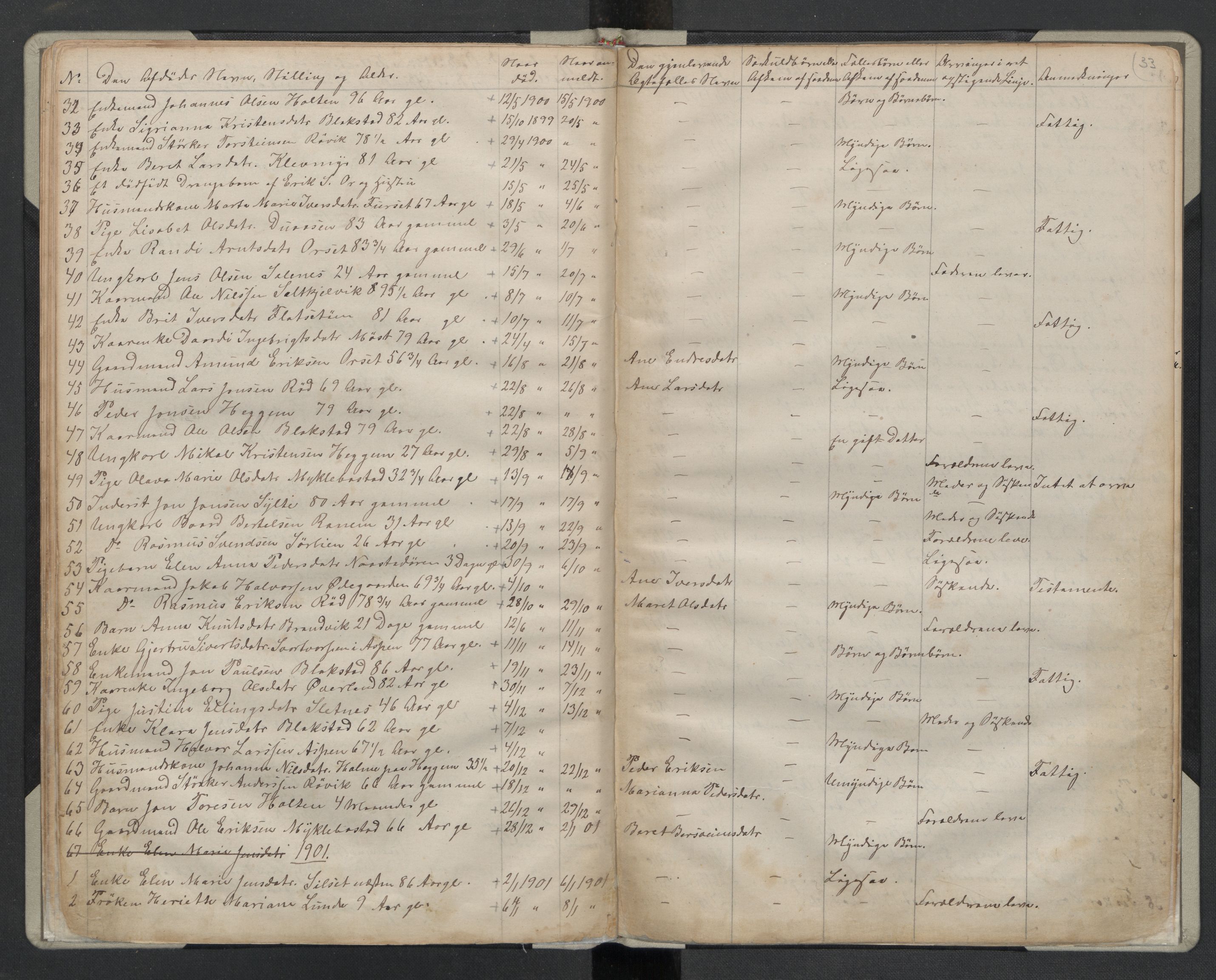 Gjemnes og Eide lensmannskontor, AV/SAT-A-1097/1/02/L0001: 2.01.01 Dødsfallsprotokoll, 1887-1909, s. 33