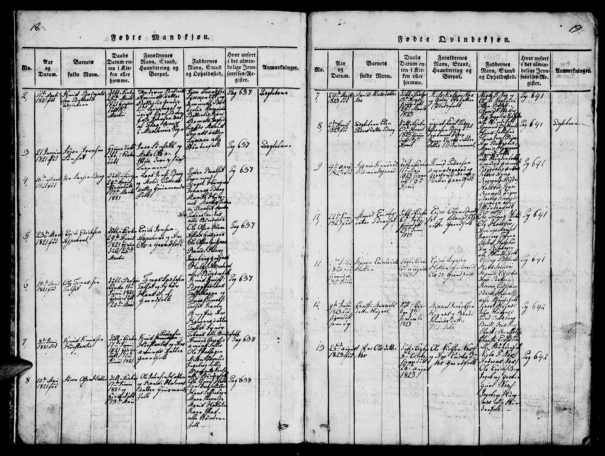 Ministerialprotokoller, klokkerbøker og fødselsregistre - Møre og Romsdal, AV/SAT-A-1454/557/L0683: Klokkerbok nr. 557C01, 1818-1862, s. 18-19