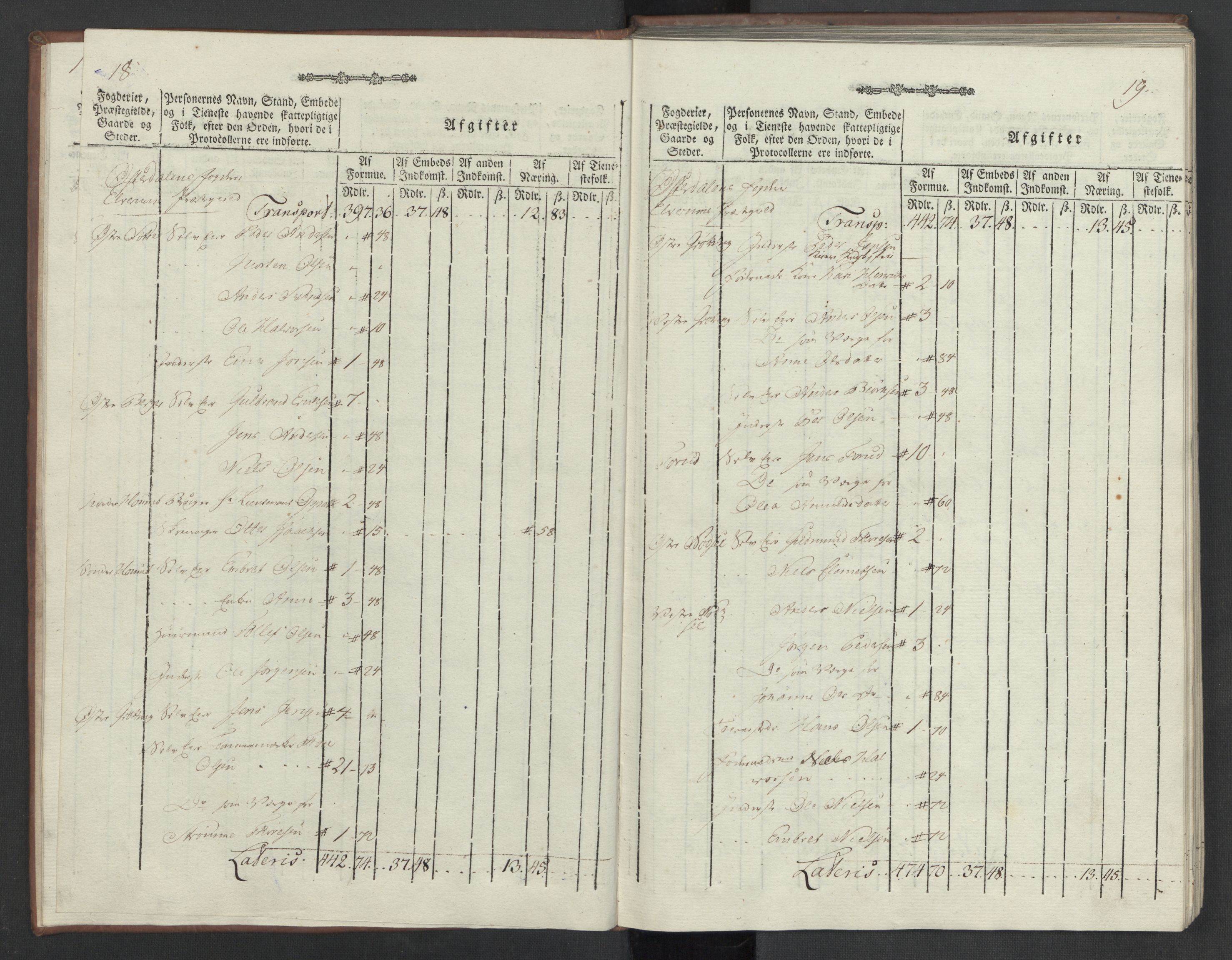 Rentekammeret inntil 1814, Reviderte regnskaper, Mindre regnskaper, AV/RA-EA-4068/Rf/Rfe/L0012: Hedmark fogderi, 1789, s. 14