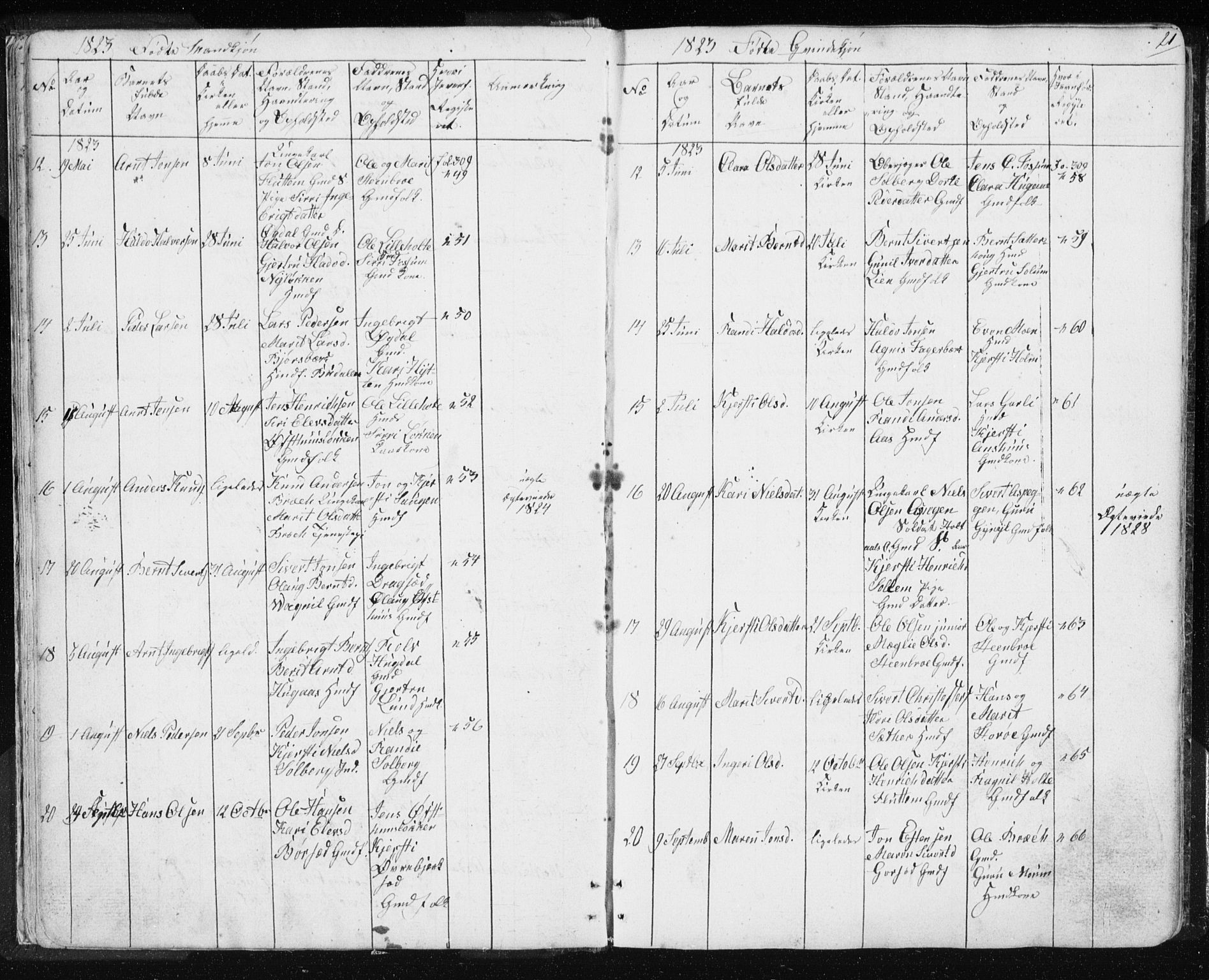 Ministerialprotokoller, klokkerbøker og fødselsregistre - Sør-Trøndelag, AV/SAT-A-1456/689/L1043: Klokkerbok nr. 689C02, 1816-1892, s. 21