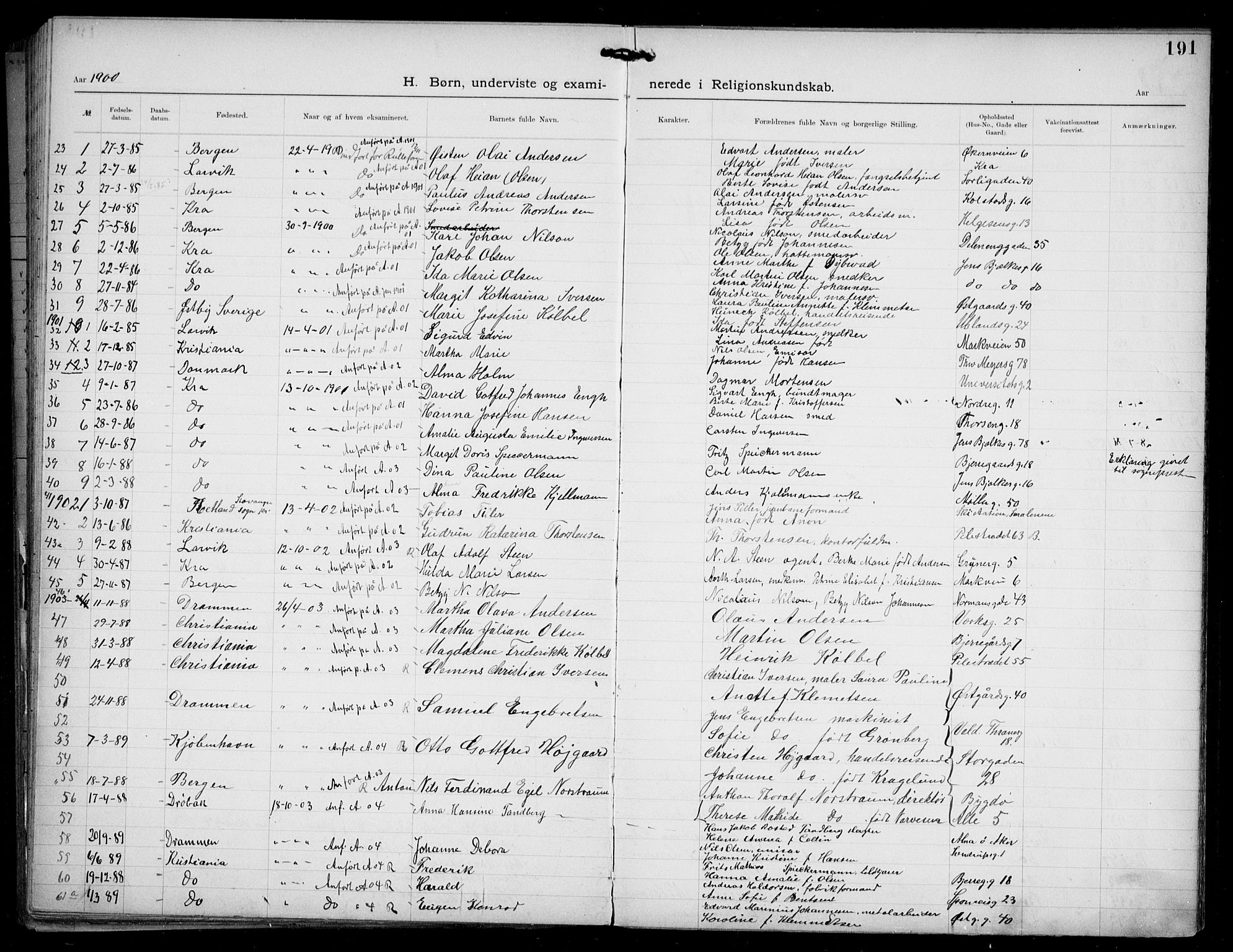 Den katolsk apostoliske menighet i Oslo , AV/SAO-PAO-0214/F/Fa/L0002: Dissenterprotokoll nr. 2, 1892-1937, s. 191
