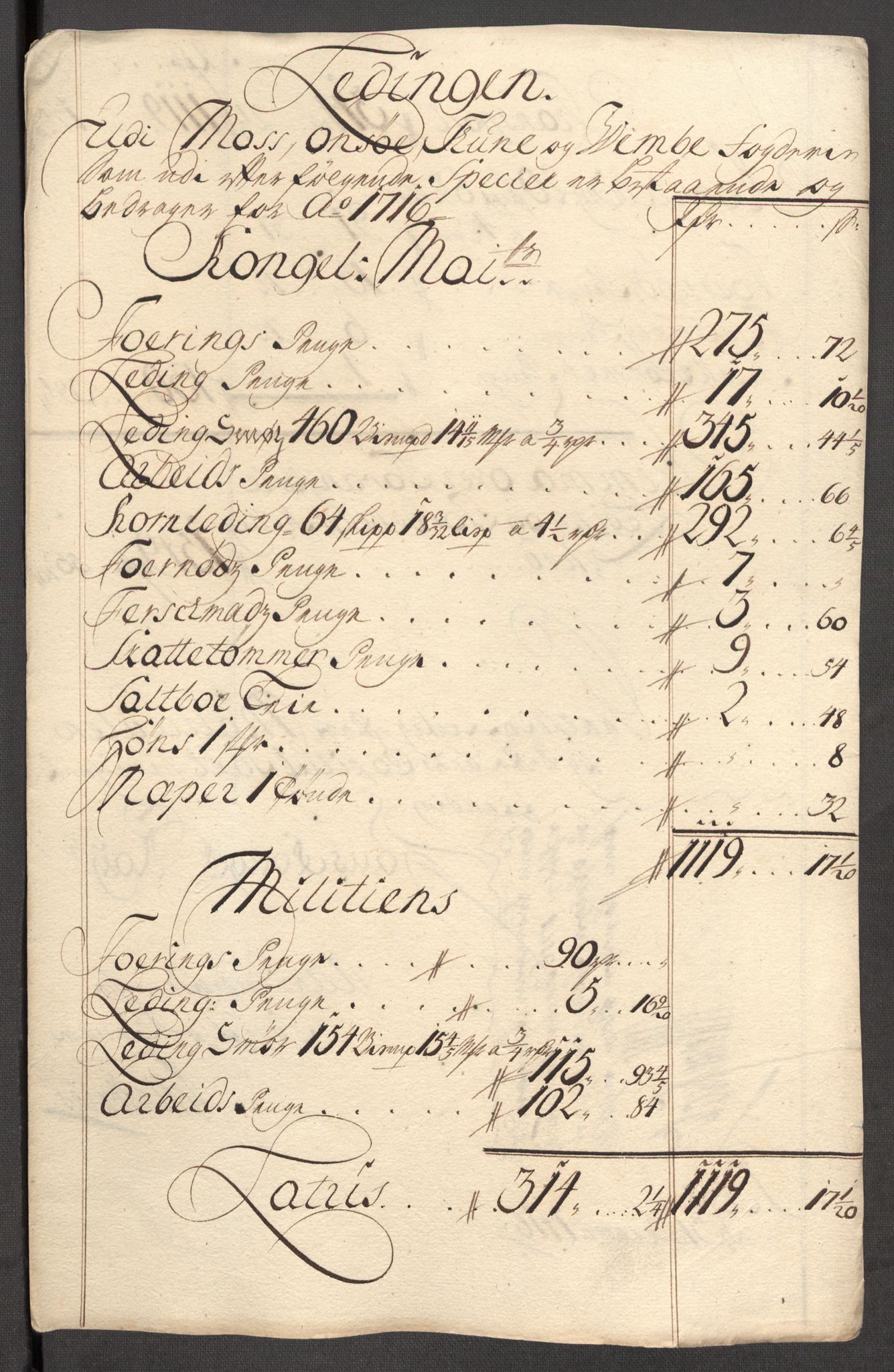 Rentekammeret inntil 1814, Reviderte regnskaper, Fogderegnskap, AV/RA-EA-4092/R04/L0140: Fogderegnskap Moss, Onsøy, Tune, Veme og Åbygge, 1715-1716, s. 318