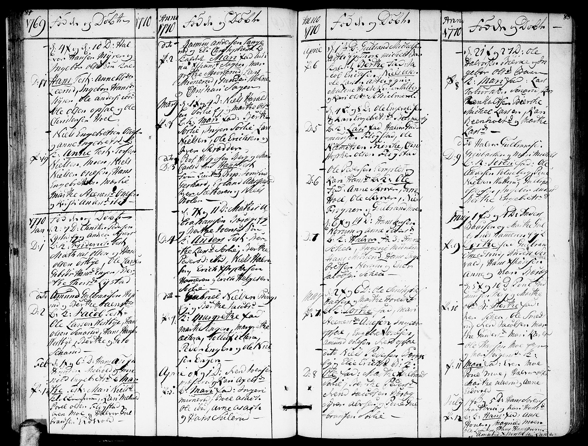 Sørum prestekontor Kirkebøker, AV/SAO-A-10303/F/Fa/L0002: Ministerialbok nr. I 2, 1759-1814, s. 84-85