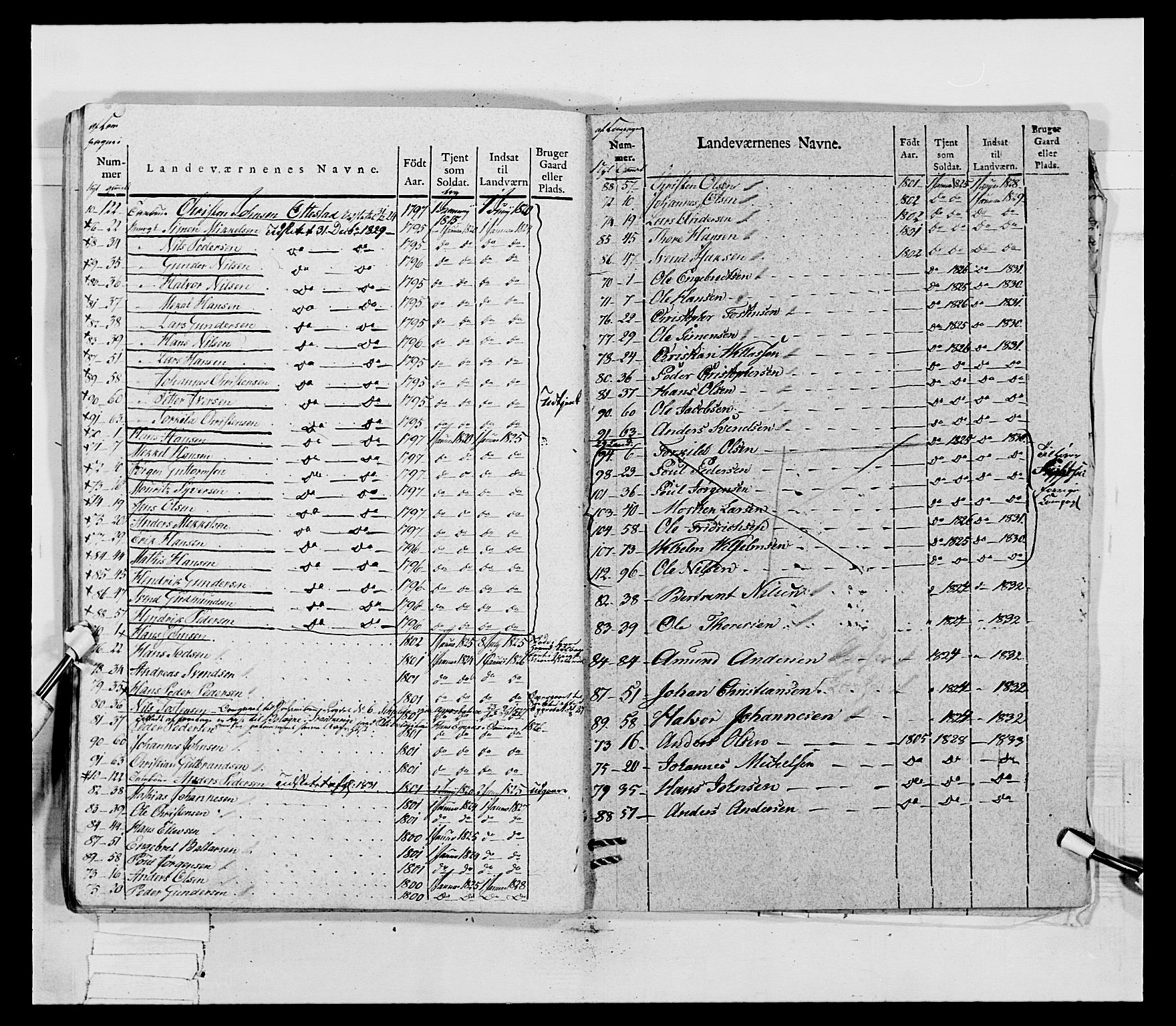 Generalitets- og kommissariatskollegiet, Det kongelige norske kommissariatskollegium, AV/RA-EA-5420/E/Eh/L0030c: Sønnafjelske gevorbne infanteriregiment, 1812, s. 221