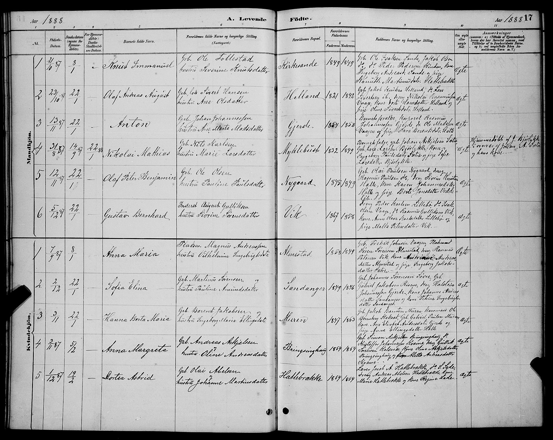 Ministerialprotokoller, klokkerbøker og fødselsregistre - Møre og Romsdal, SAT/A-1454/503/L0048: Klokkerbok nr. 503C03, 1885-1893, s. 17