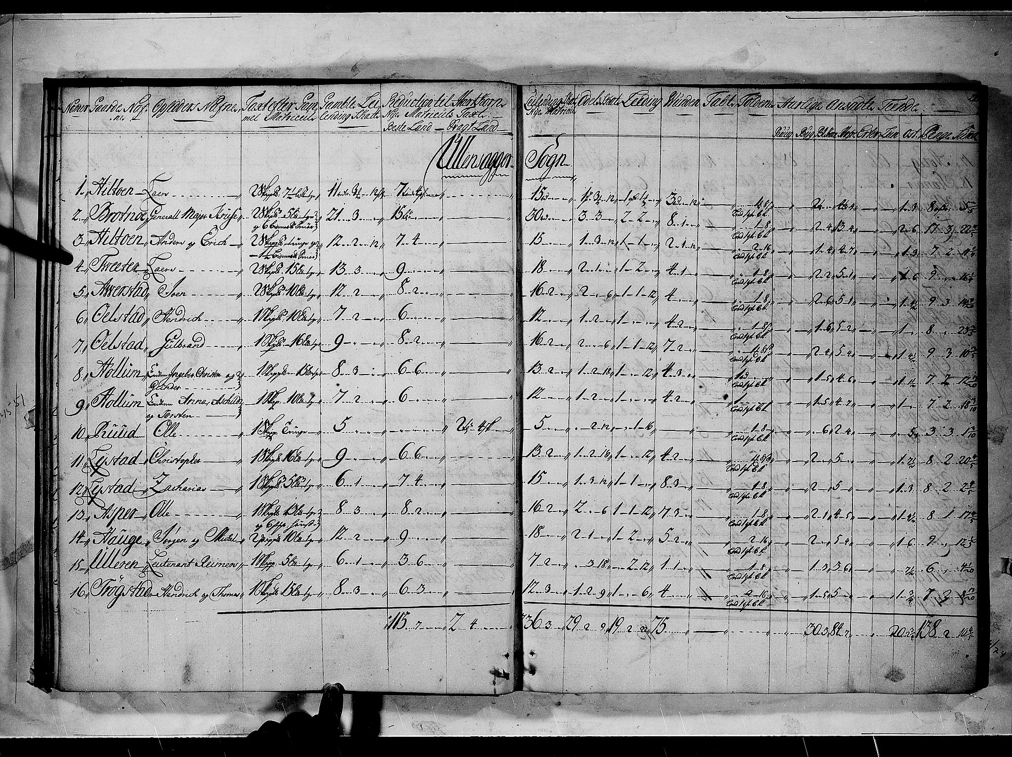 Rentekammeret inntil 1814, Realistisk ordnet avdeling, AV/RA-EA-4070/N/Nb/Nbf/L0094: Øvre Romerike matrikkelprotokoll, 1723, s. 25b-26a