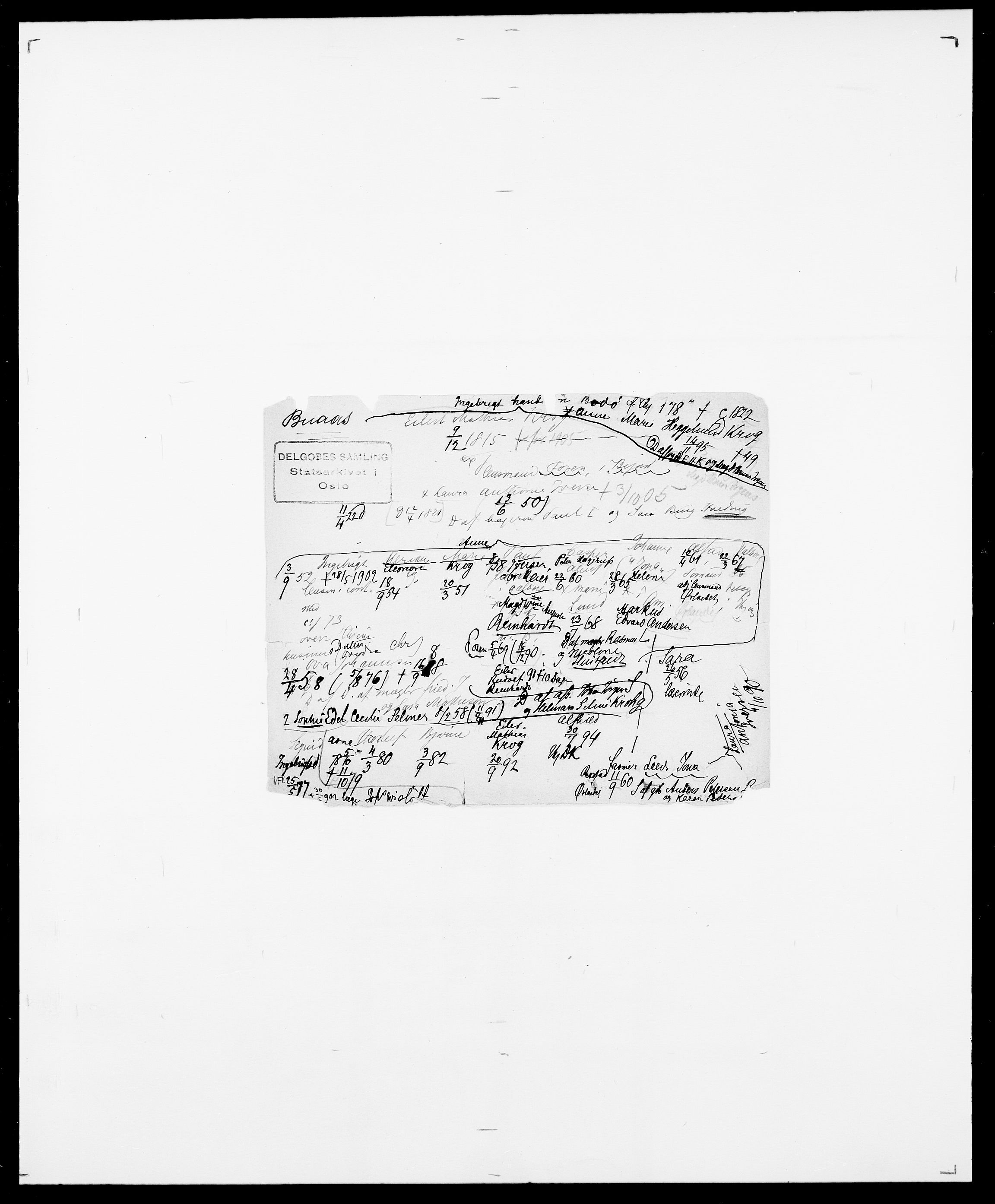 Delgobe, Charles Antoine - samling, AV/SAO-PAO-0038/D/Da/L0007: Buaas - Caphengst, s. 2