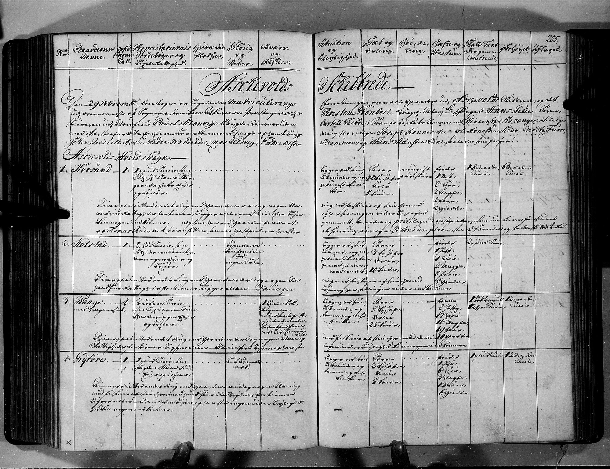 Rentekammeret inntil 1814, Realistisk ordnet avdeling, AV/RA-EA-4070/N/Nb/Nbf/L0146: Sunnfjord og Nordfjord eksaminasjonsprotokoll, 1723, s. 260