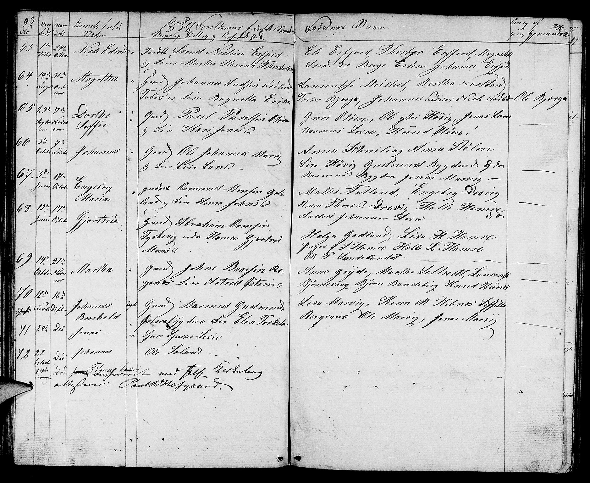 Jelsa sokneprestkontor, AV/SAST-A-101842/01/V: Klokkerbok nr. B 2, 1852-1863, s. 93-94