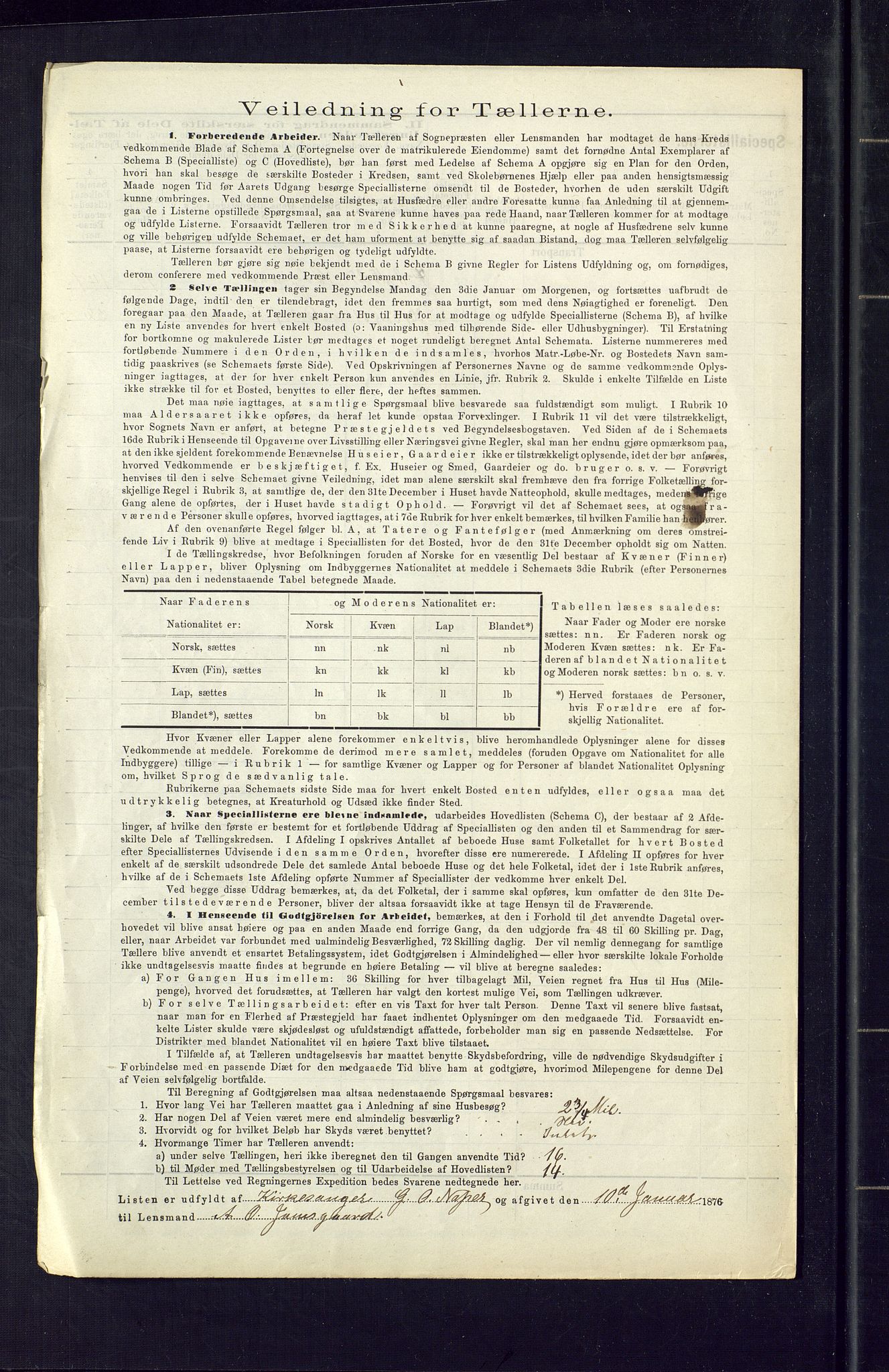 SAKO, Folketelling 1875 for 0834P Vinje prestegjeld, 1875, s. 20