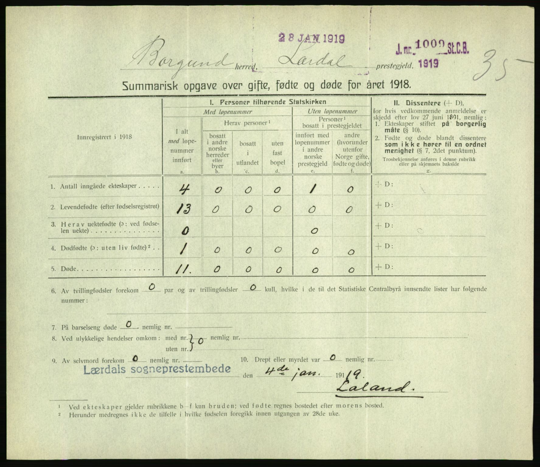 Statistisk sentralbyrå, Sosiodemografiske emner, Befolkning, AV/RA-S-2228/D/Df/Dfb/Dfbh/L0059: Summariske oppgaver over gifte, fødte og døde for hele landet., 1918, s. 1041