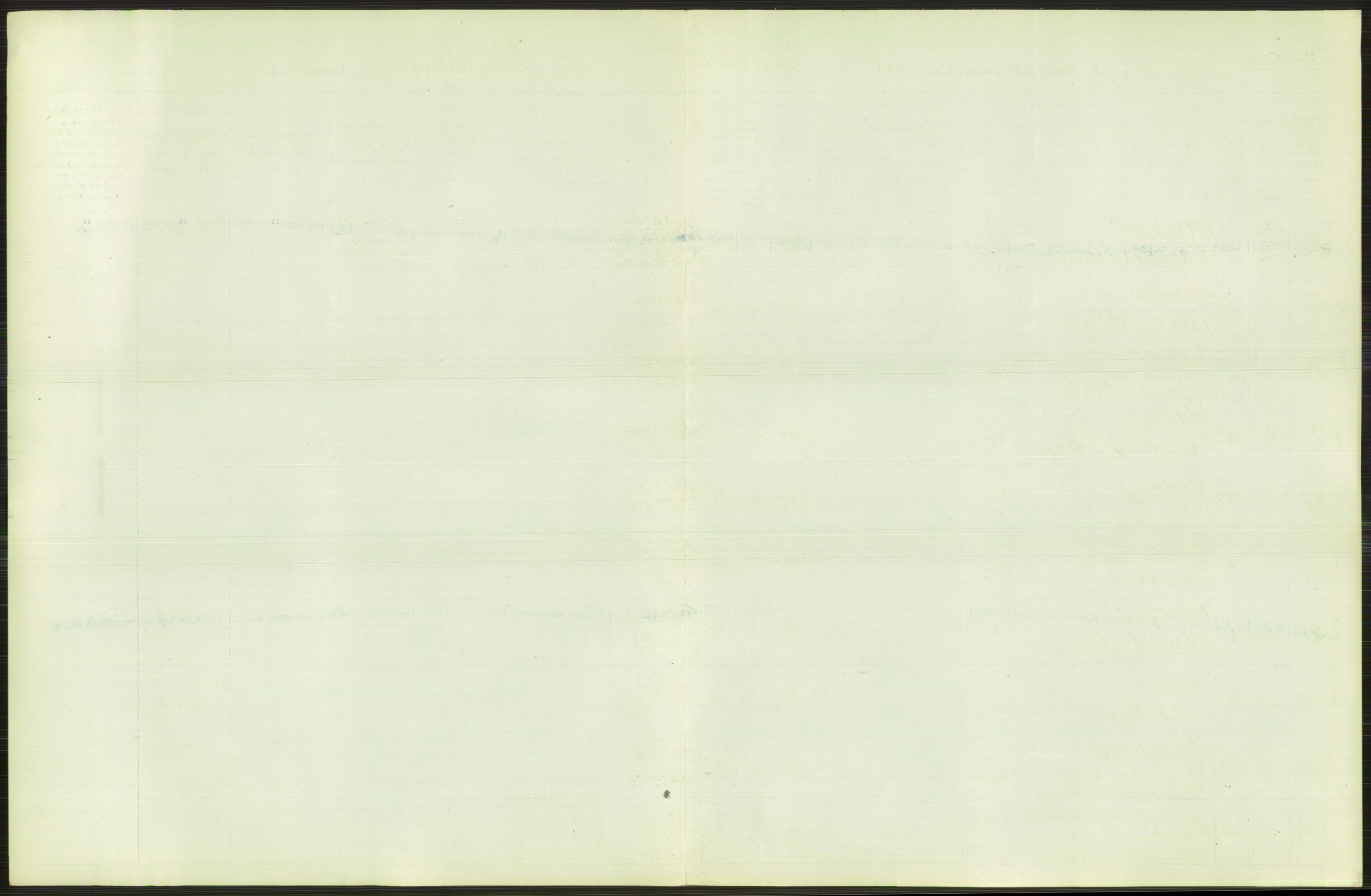 Statistisk sentralbyrå, Sosiodemografiske emner, Befolkning, AV/RA-S-2228/D/Df/Dfb/Dfbh/L0010: Kristiania: Døde, 1918, s. 795