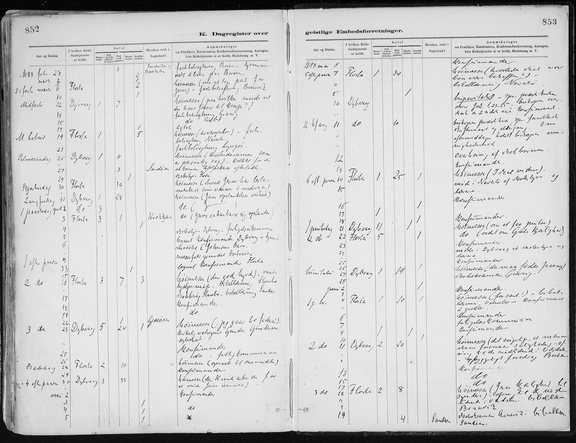 Dypvåg sokneprestkontor, AV/SAK-1111-0007/F/Fa/Faa/L0008: Ministerialbok nr. A 8, 1885-1906, s. 852-853