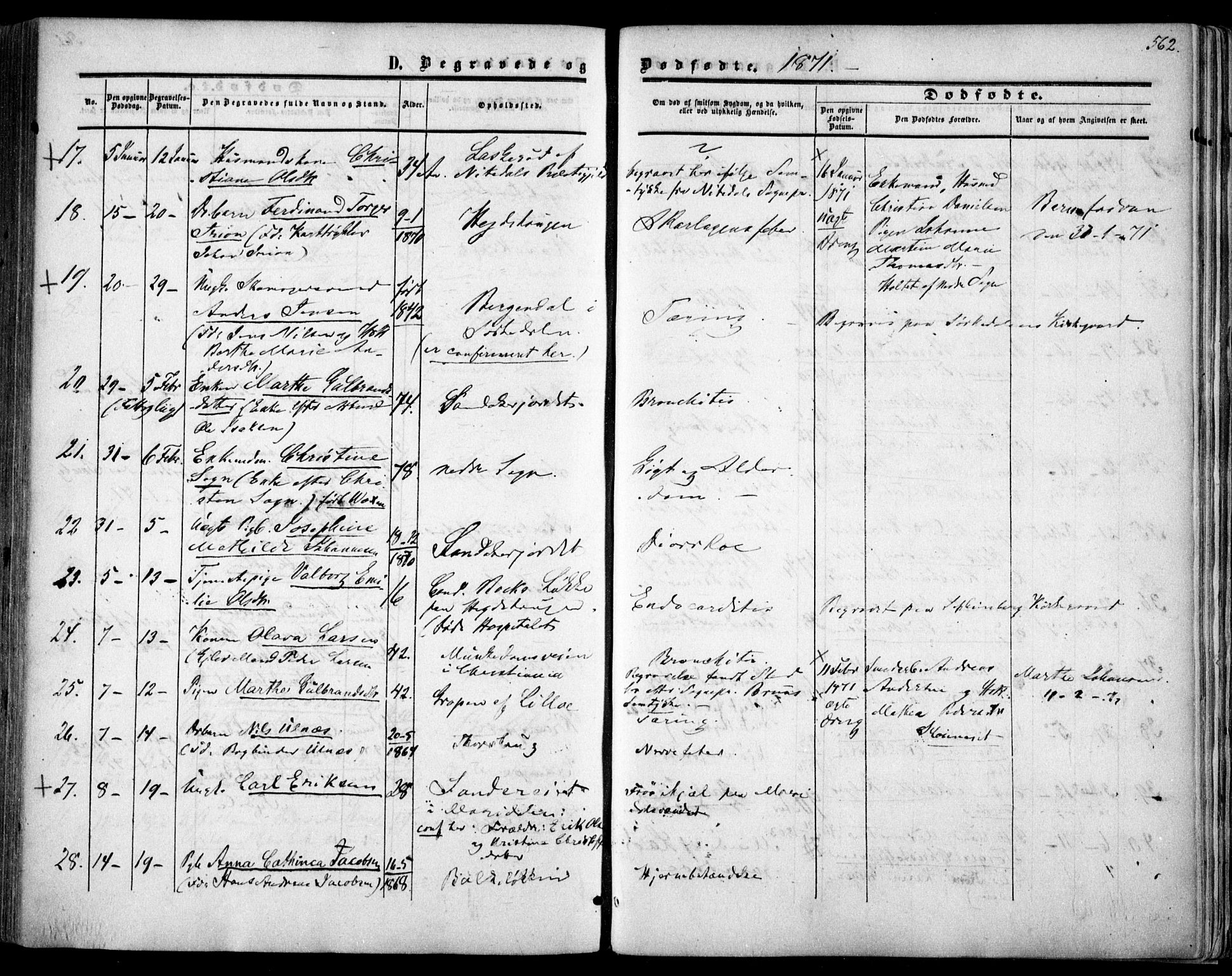 Vestre Aker prestekontor Kirkebøker, AV/SAO-A-10025/F/Fa/L0002: Ministerialbok nr. 2, 1855-1877, s. 562