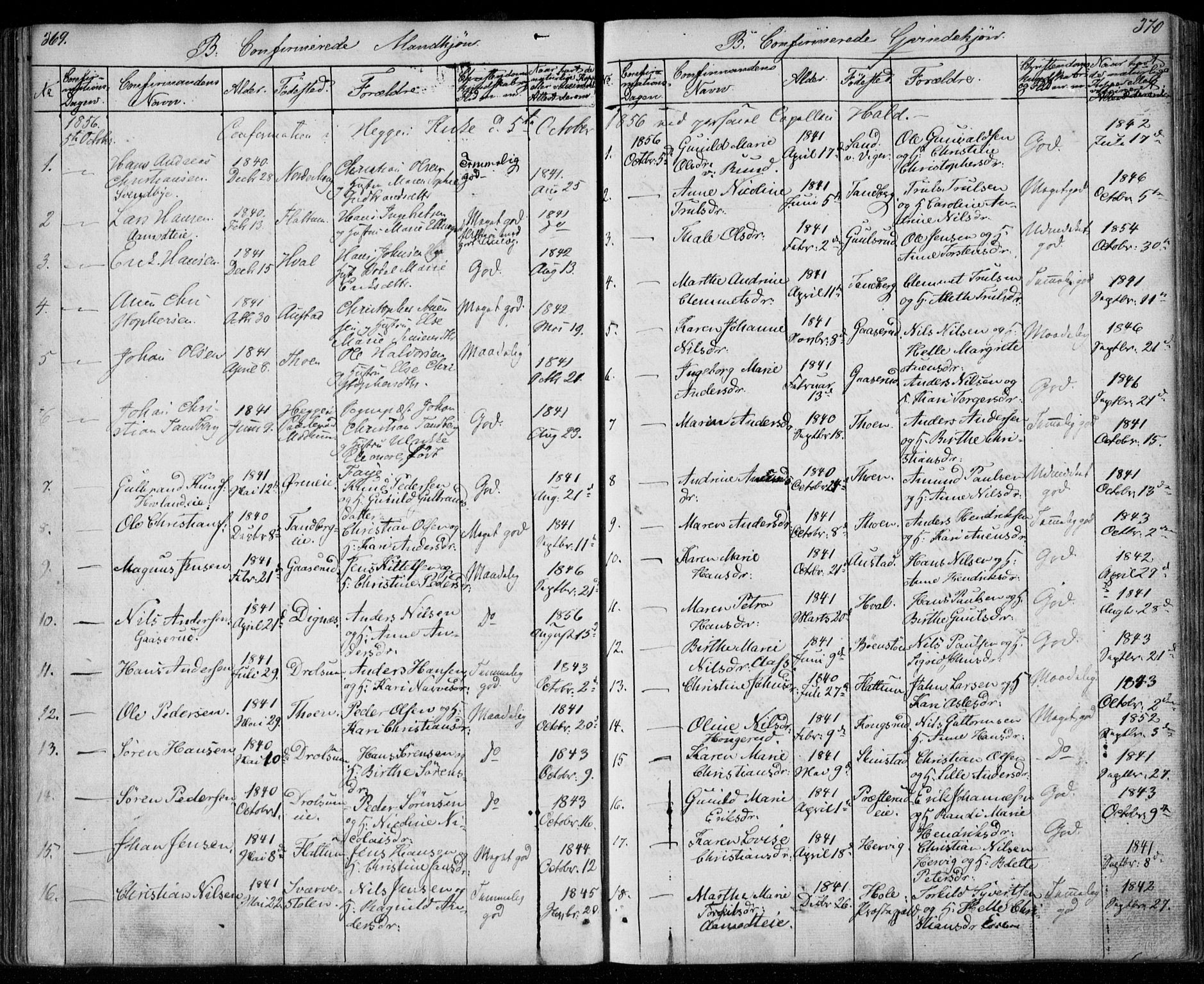 Modum kirkebøker, AV/SAKO-A-234/F/Fa/L0008: Ministerialbok nr. 8, 1851-1859, s. 369-370
