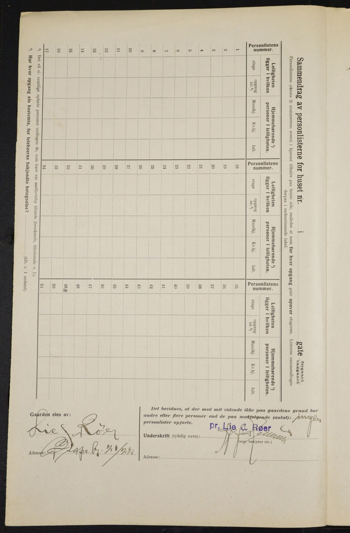 OBA, Kommunal folketelling 1.2.1914 for Kristiania, 1914, s. 5343