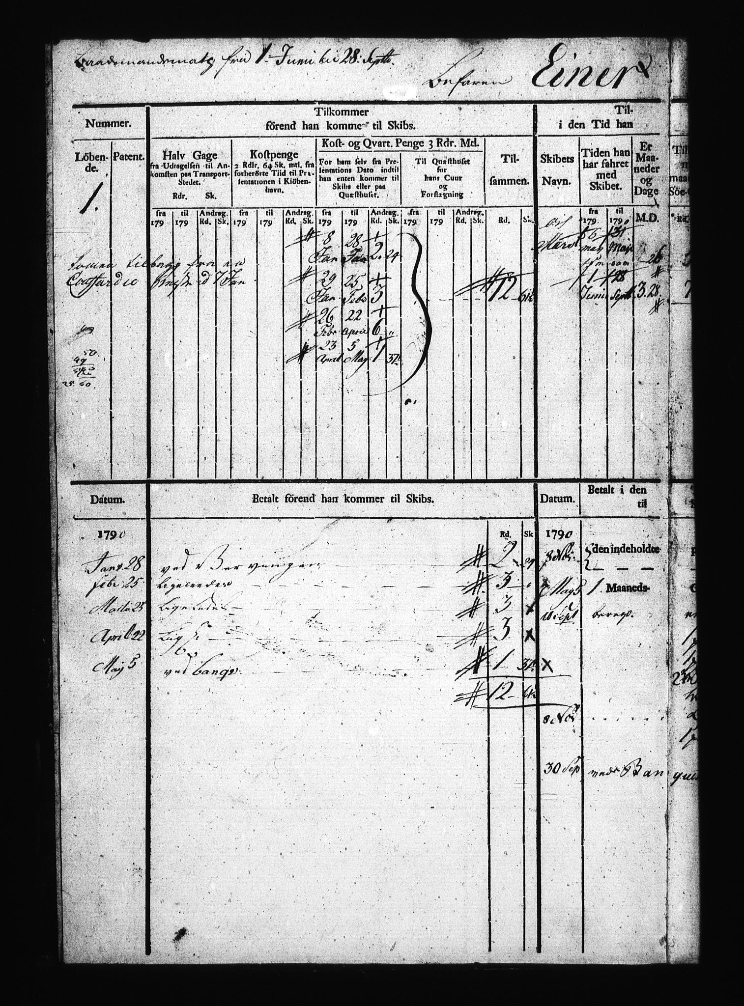 Sjøetaten, AV/RA-EA-3110/F/L0308: Trondheim distrikt, bind 1, 1790