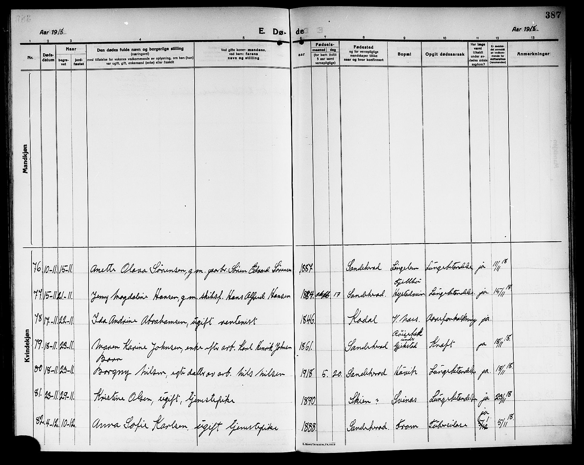 Sandar kirkebøker, AV/SAKO-A-243/G/Ga/L0003: Klokkerbok nr. 3, 1916-1922, s. 387